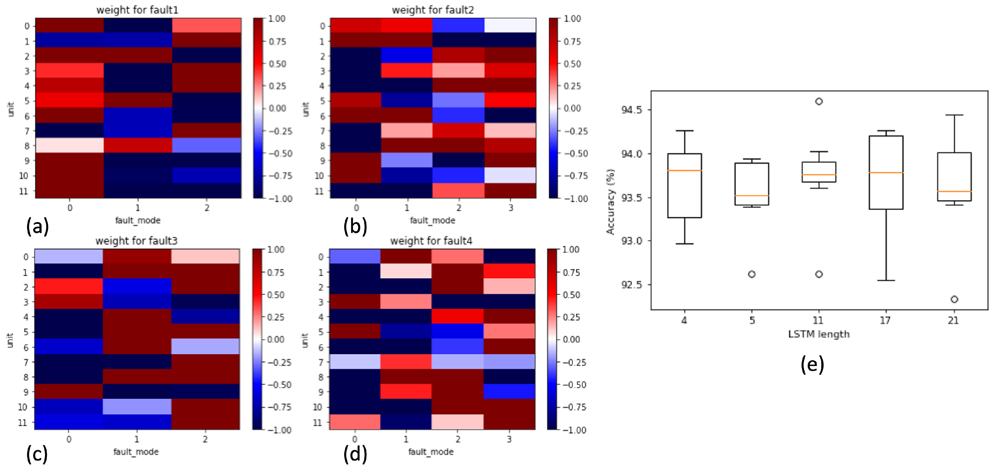 Computers 13 00252 g015