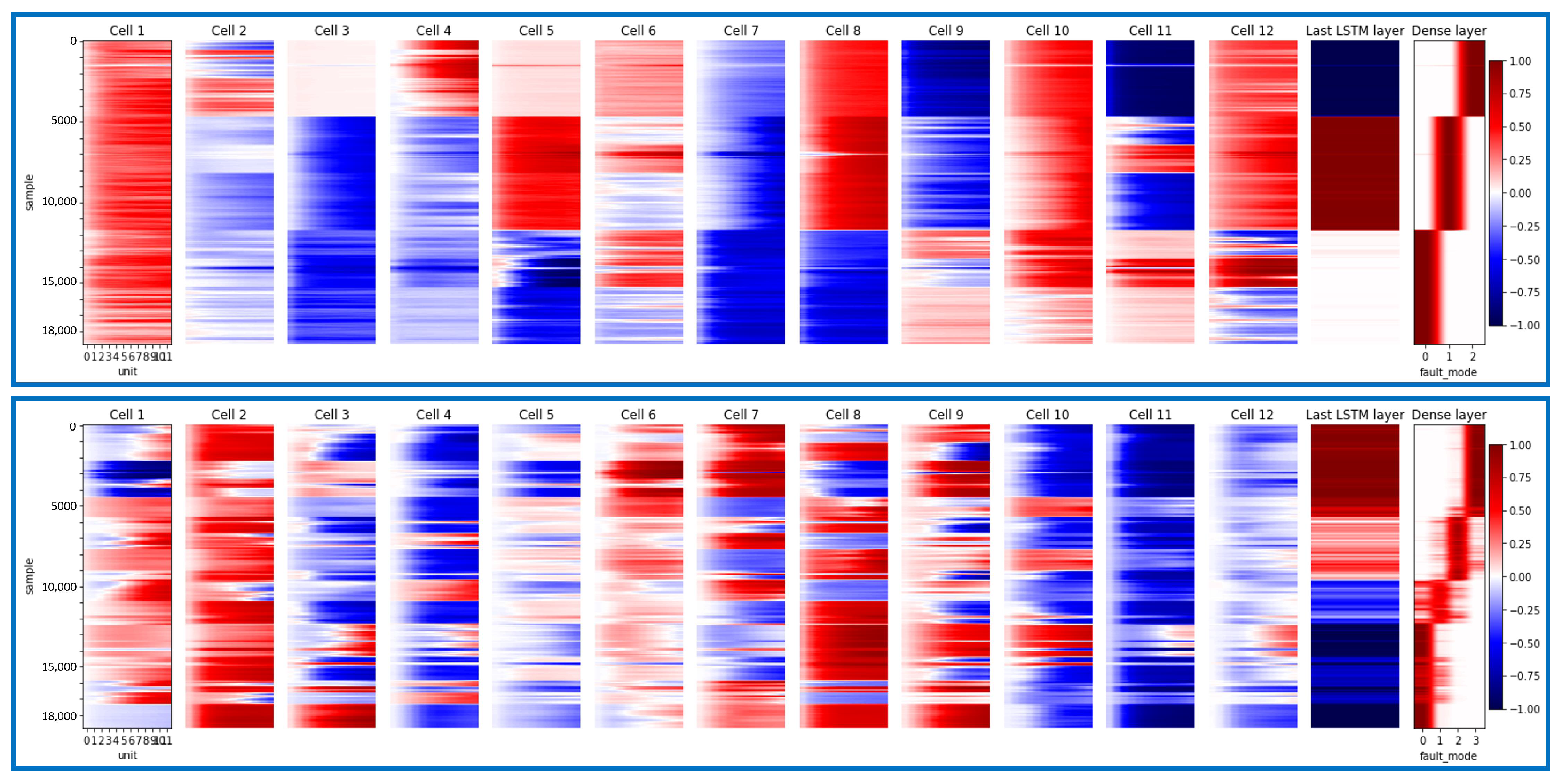 Computers 13 00252 g018
