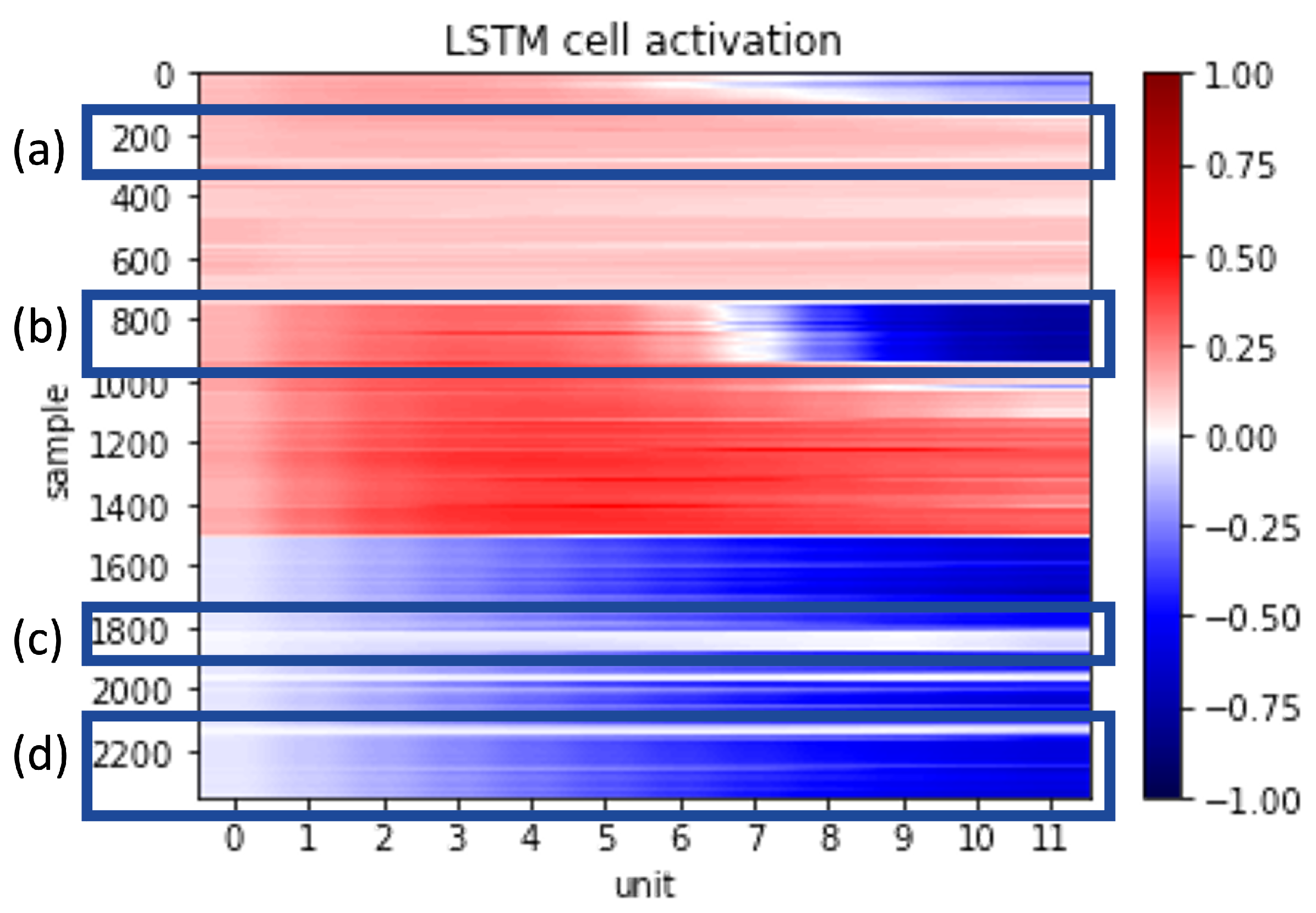 Computers 13 00252 g019