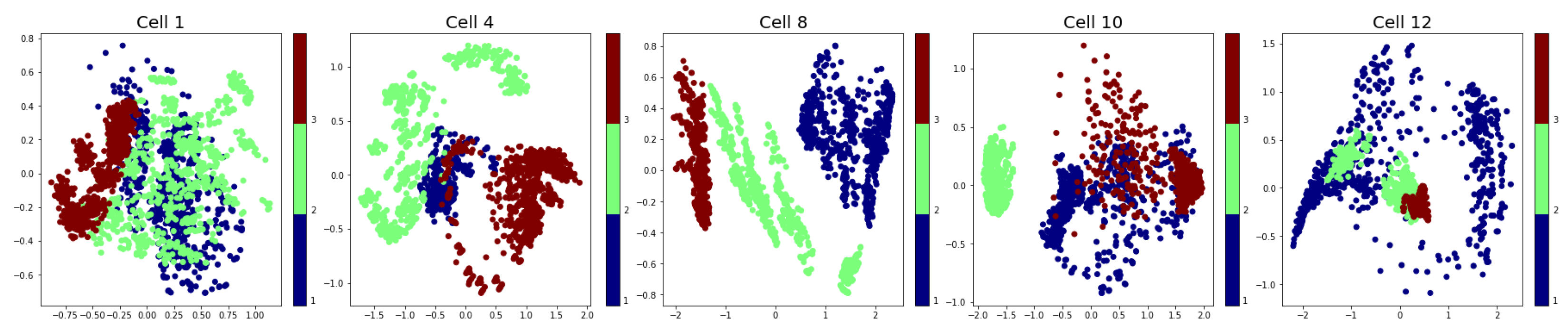 Computers 13 00252 g022