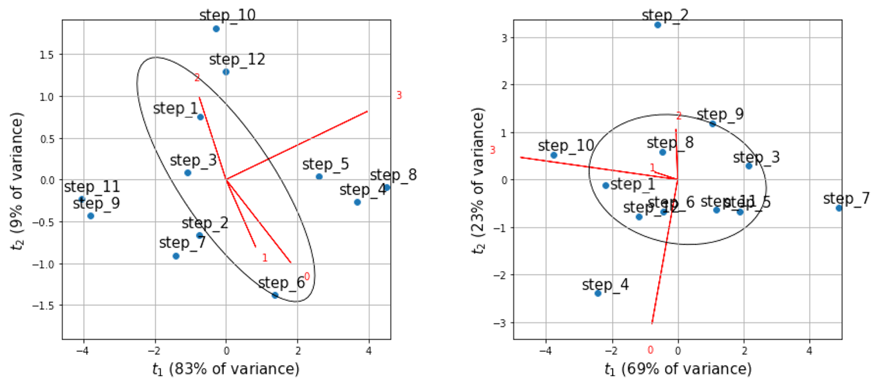Computers 13 00252 g024