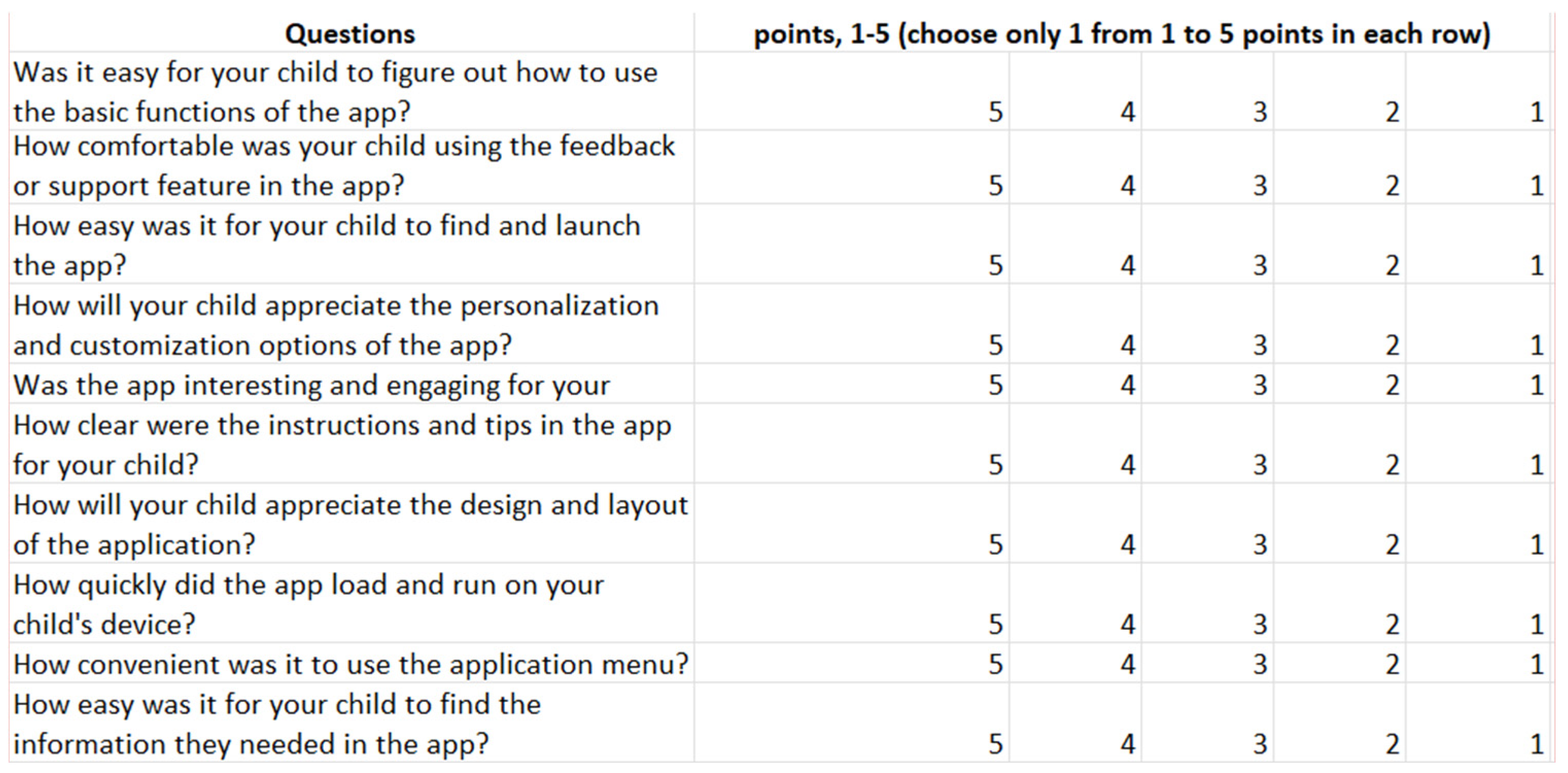 Computers 13 00253 g0a1