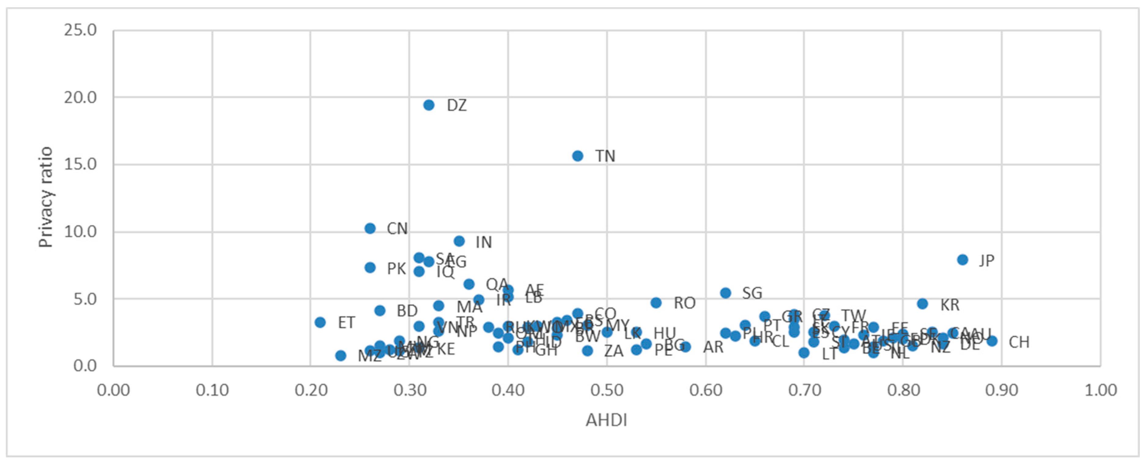 Computers 13 00254 g004