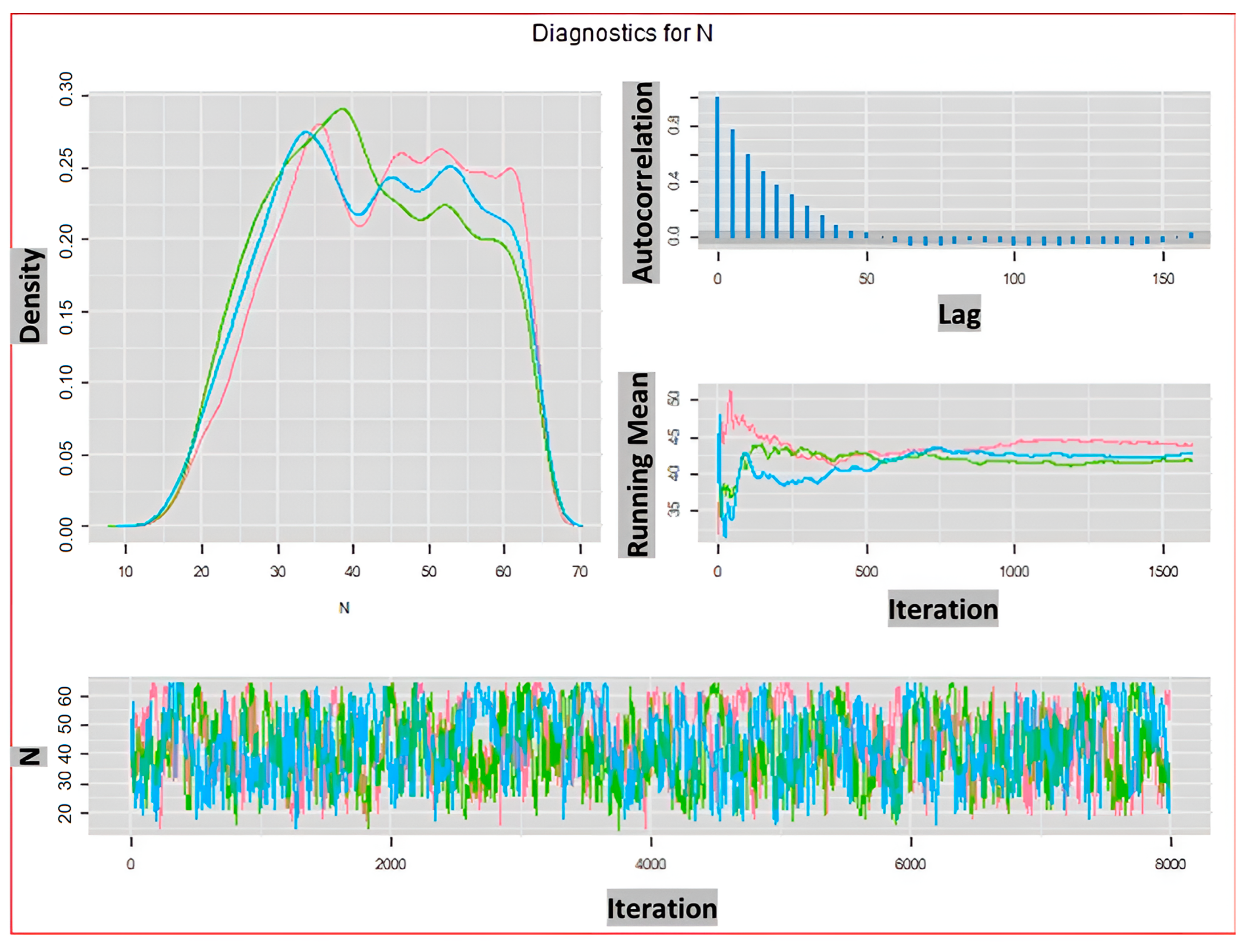 Computers 13 00255 g002