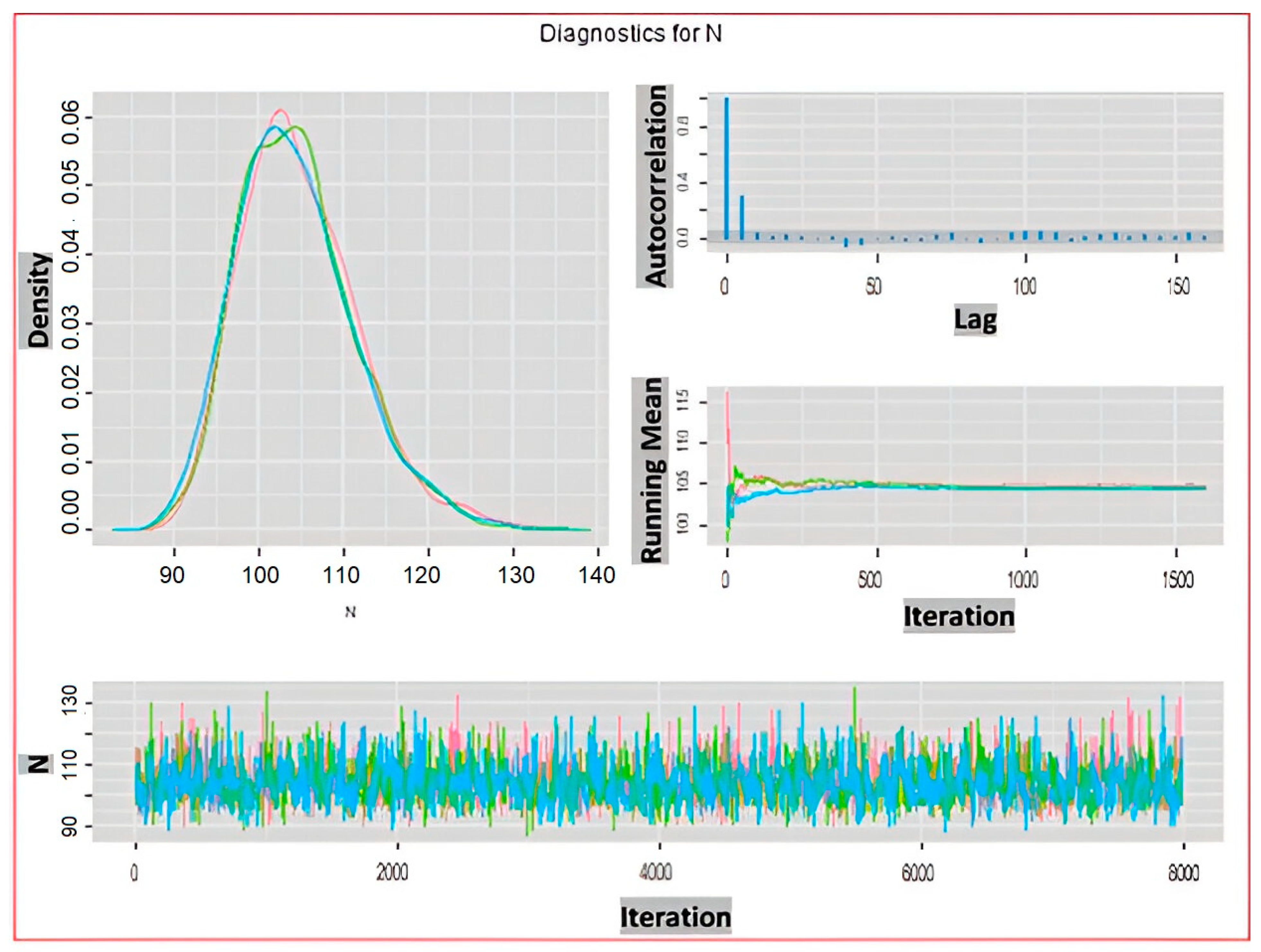 Computers 13 00255 g003