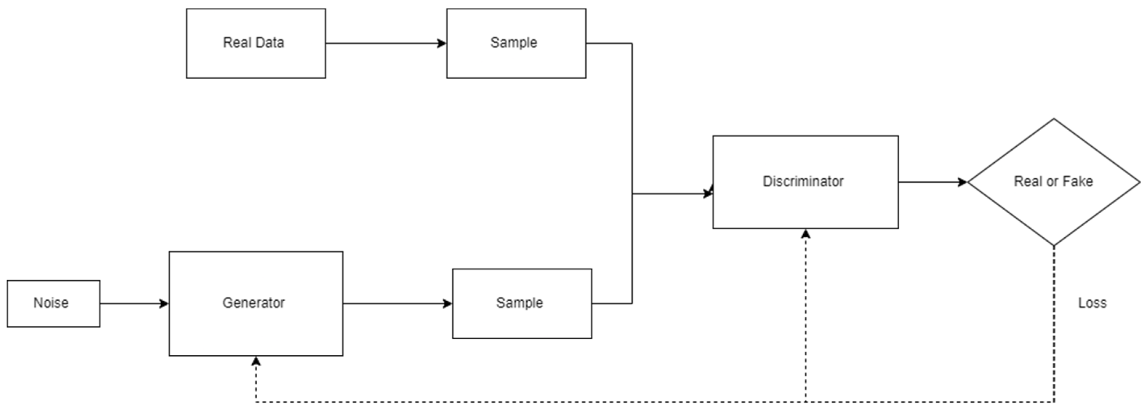 Computers 13 00256 g001