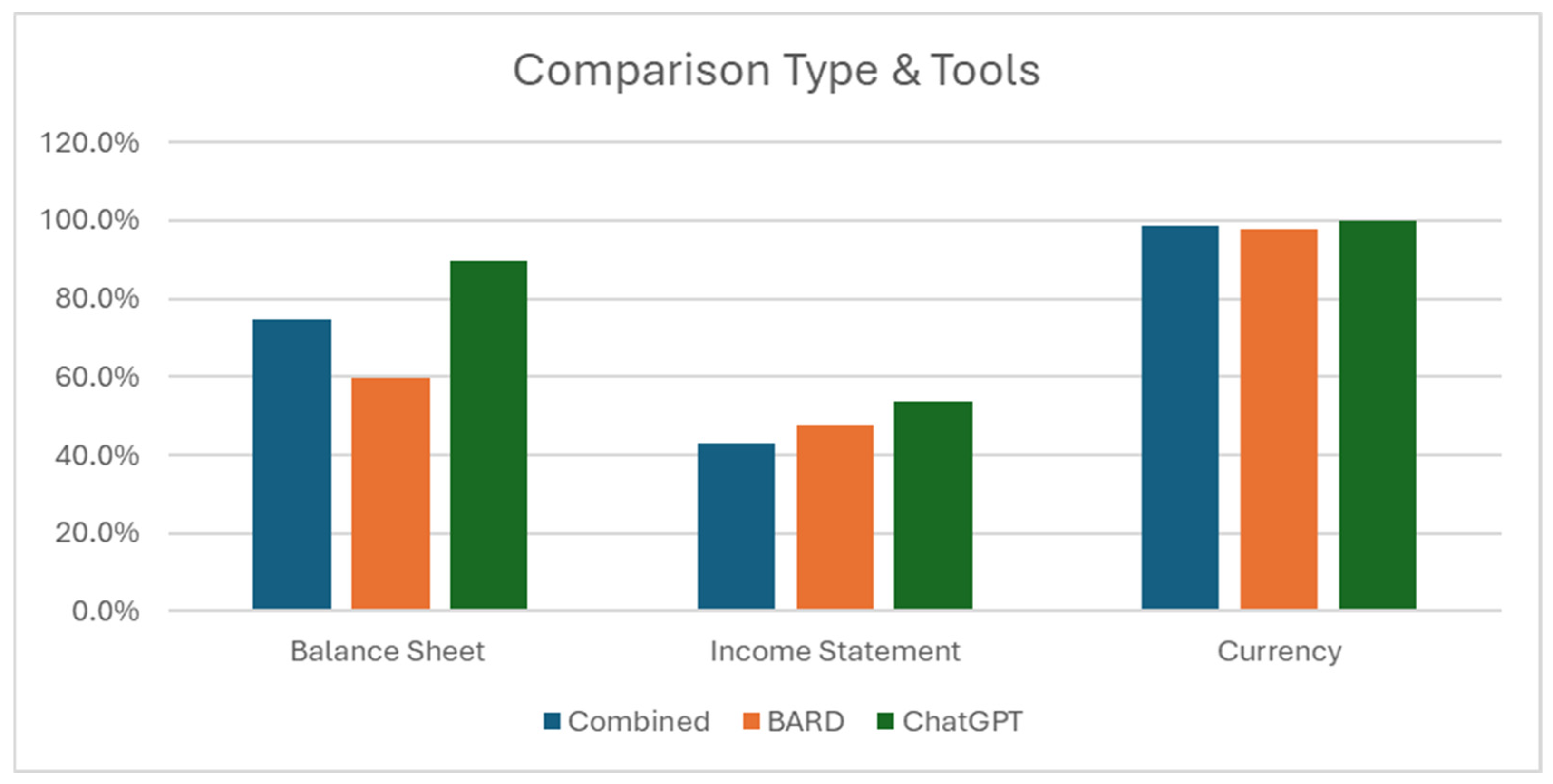 Computers 13 00257 g002