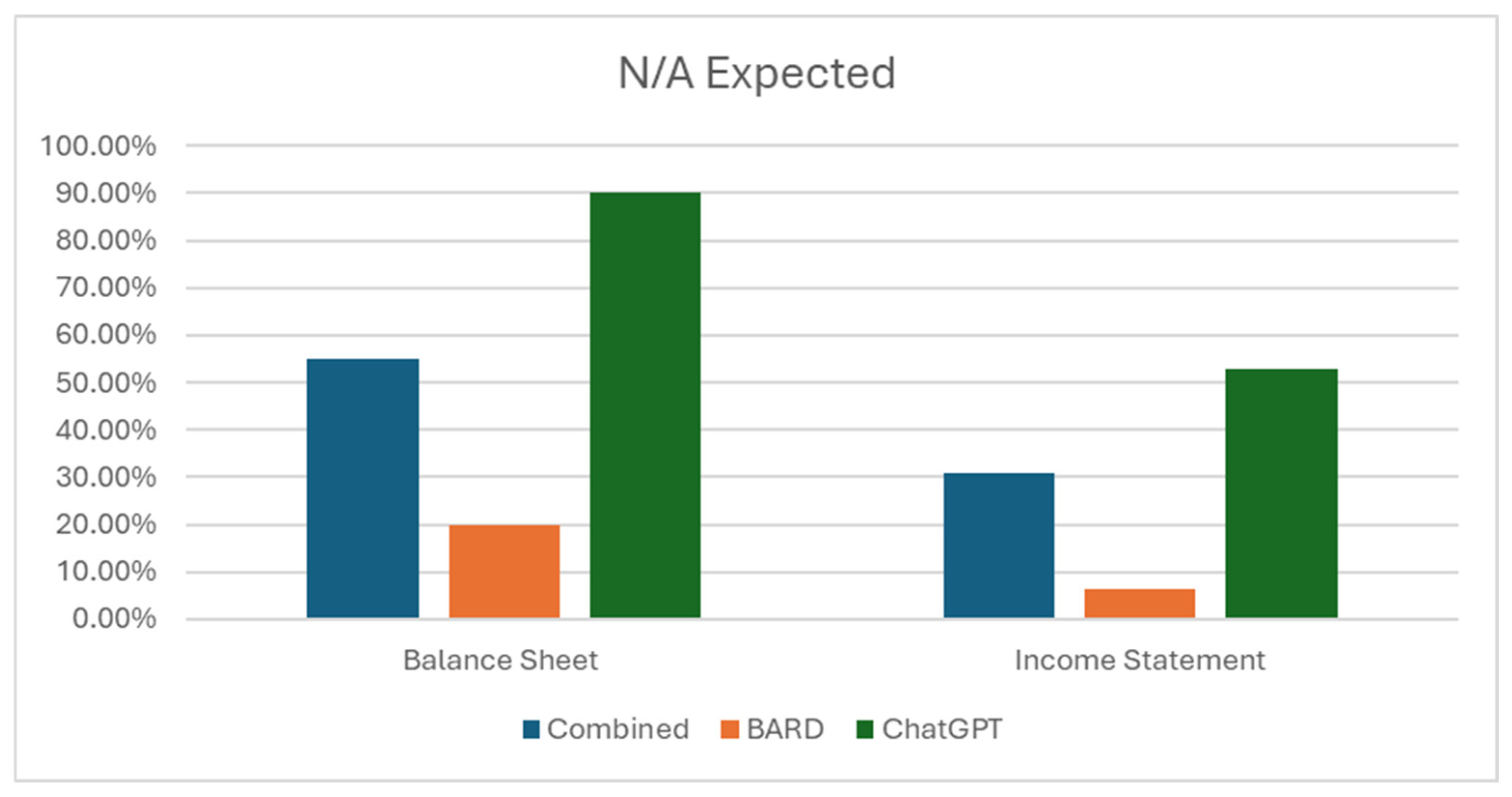 Computers 13 00257 g003