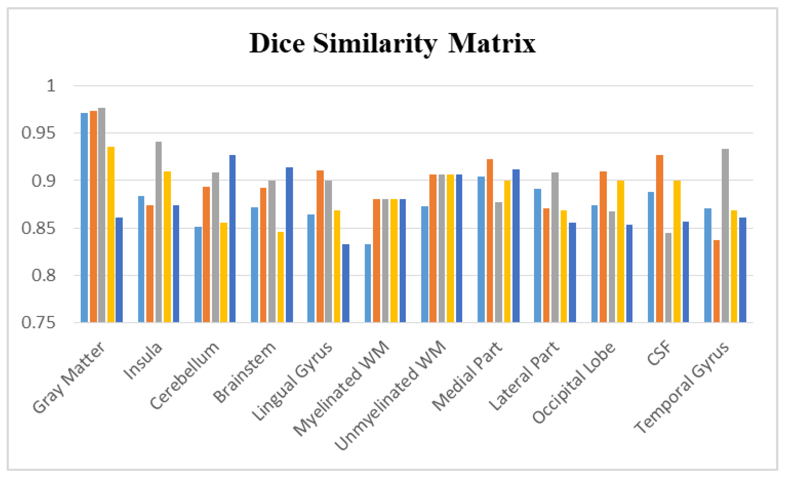 Computers 13 00260 g006
