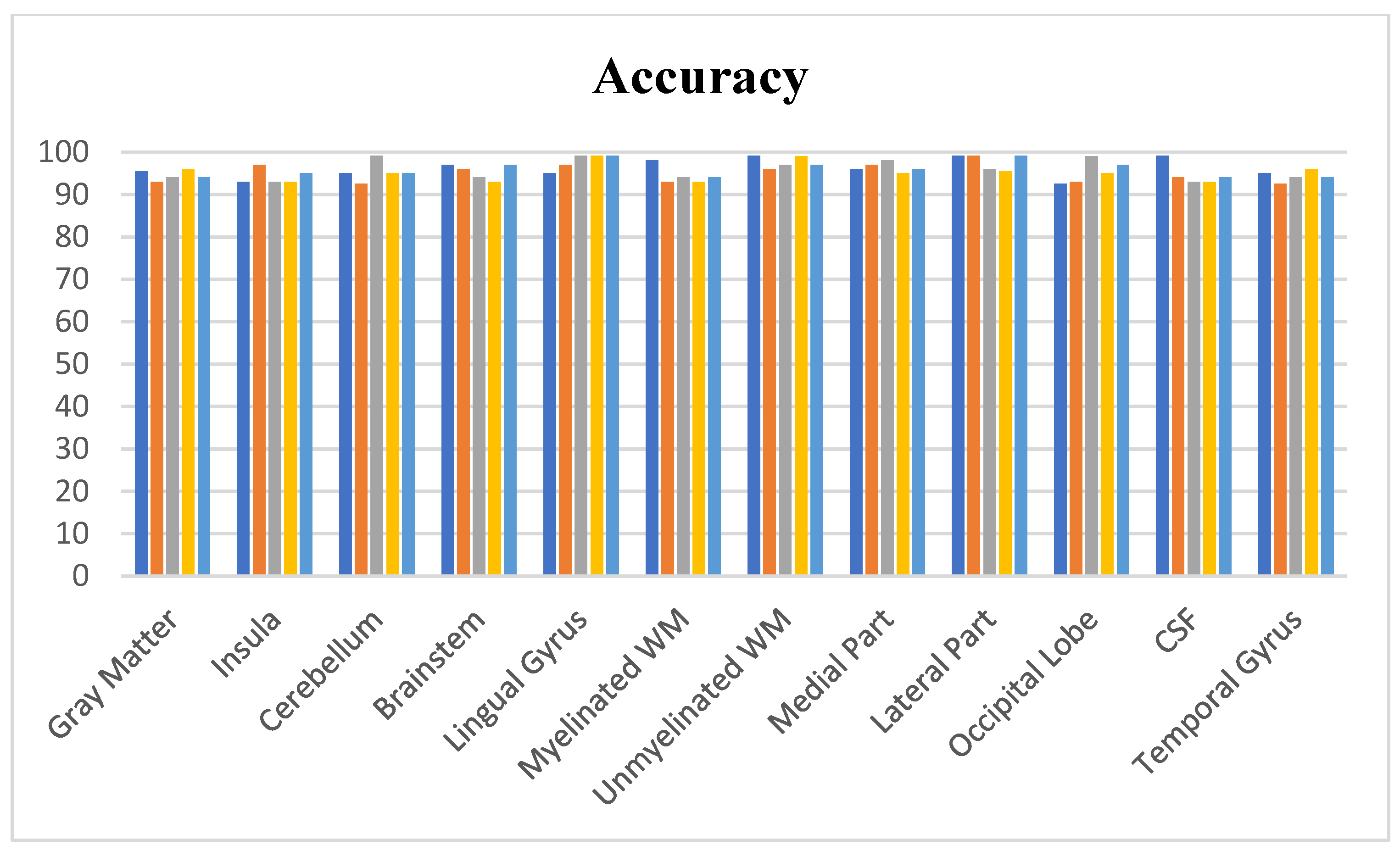 Computers 13 00260 g011