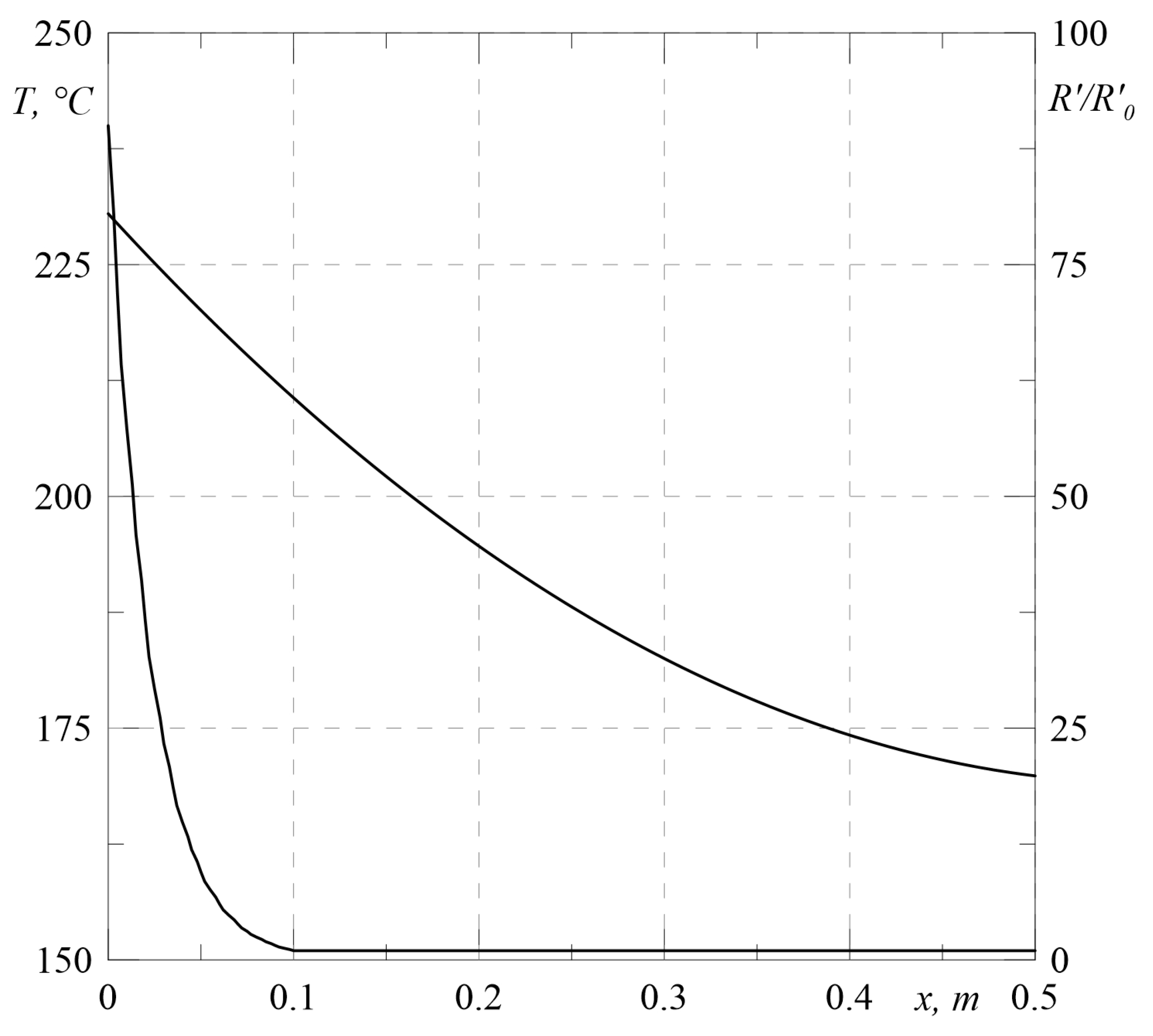 Computers 13 00261 g006