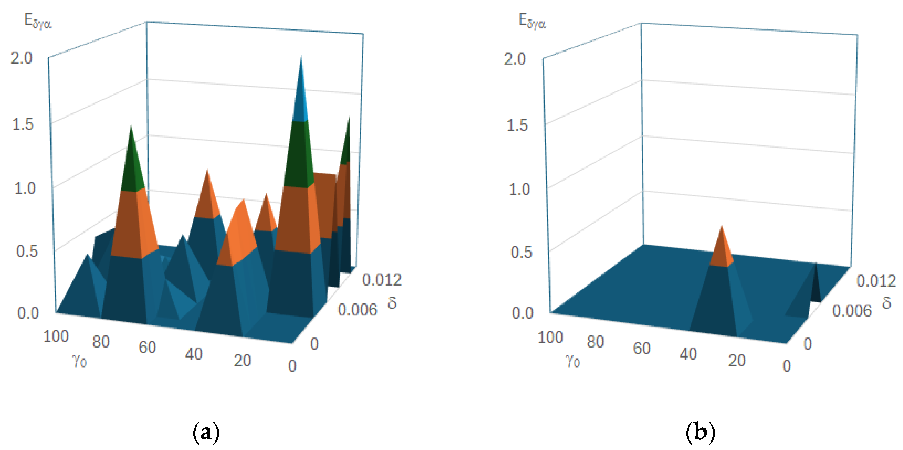 Computers 13 00261 g010