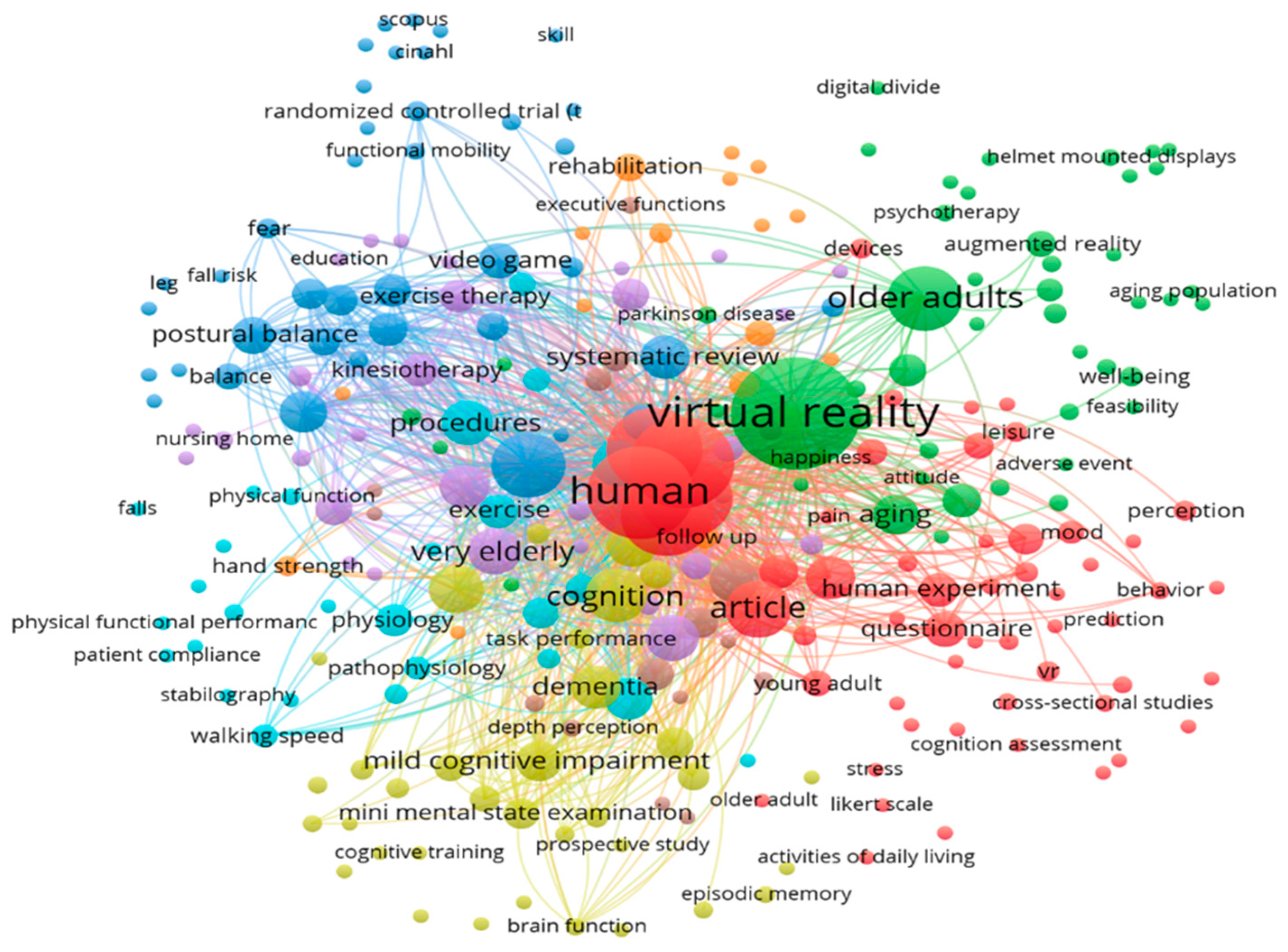 Computers 13 00262 g003