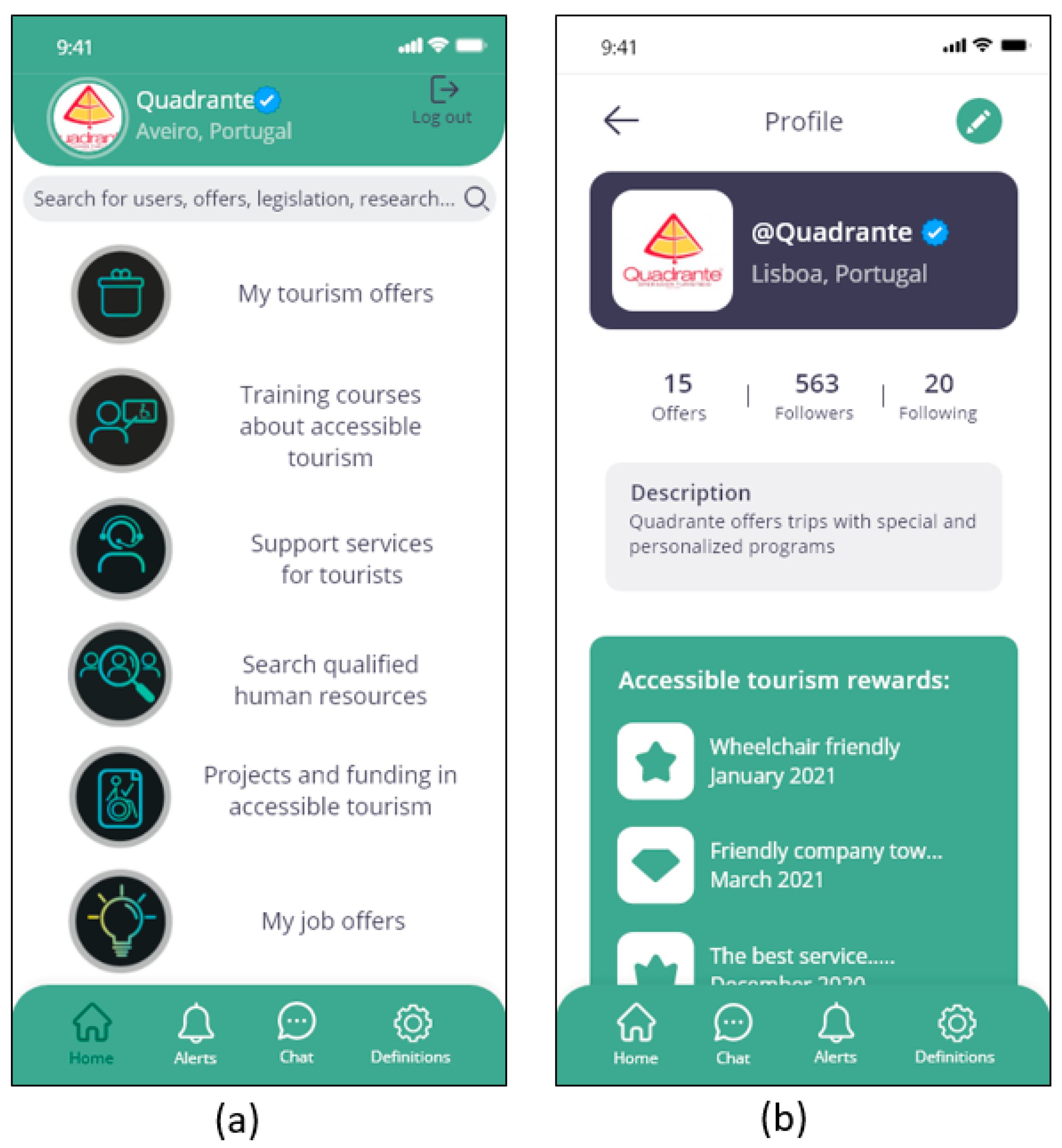 Computers 13 00263 g009