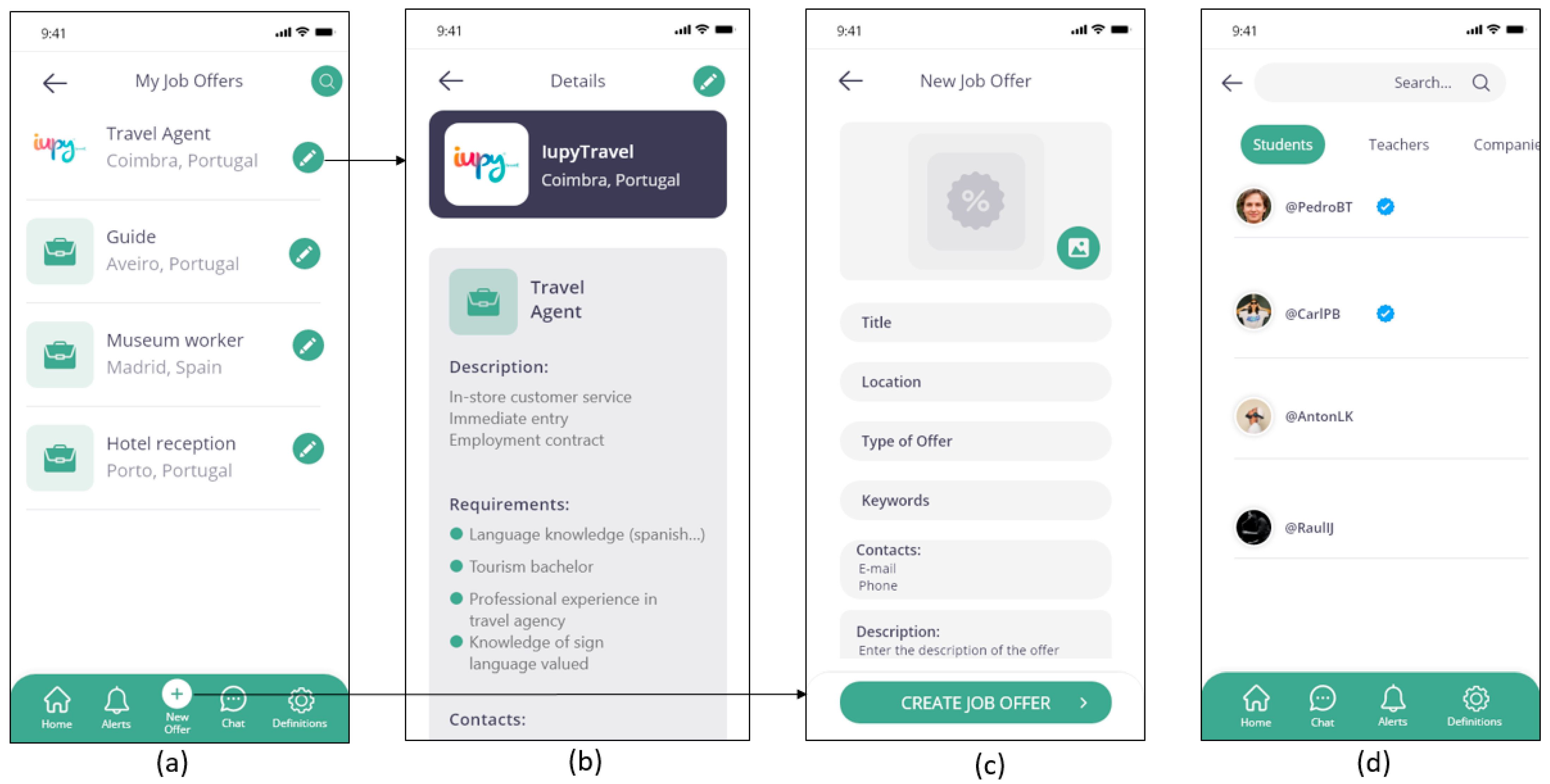 Computers 13 00263 g011