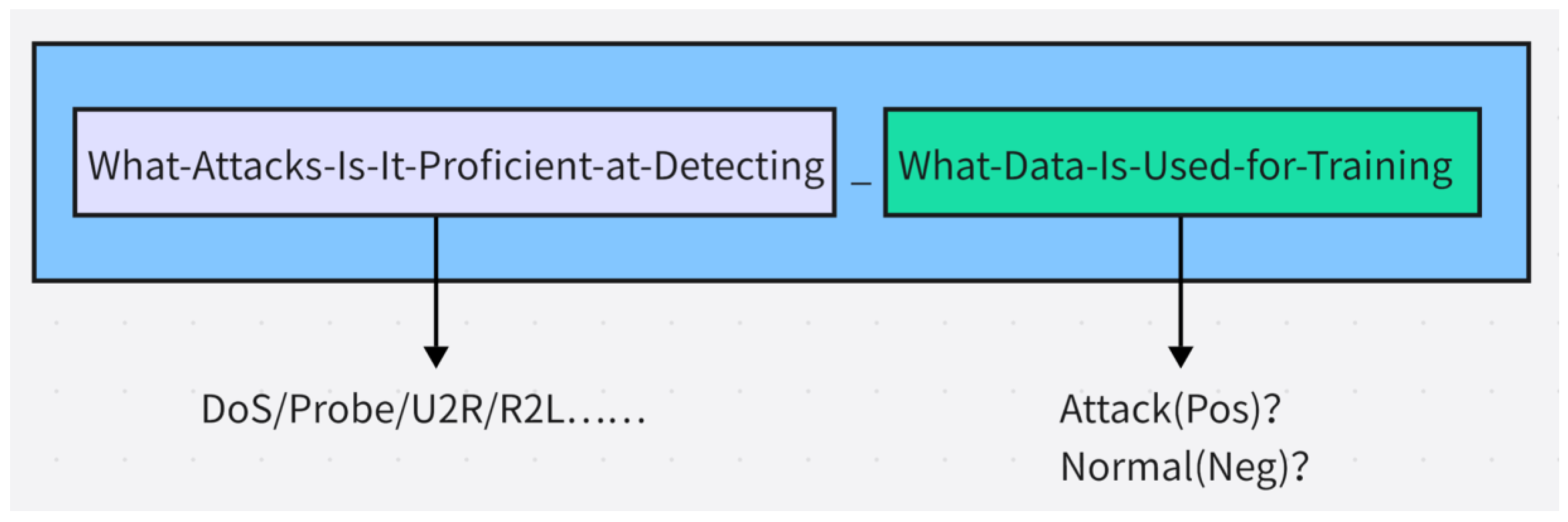 Computers 13 00269 g004