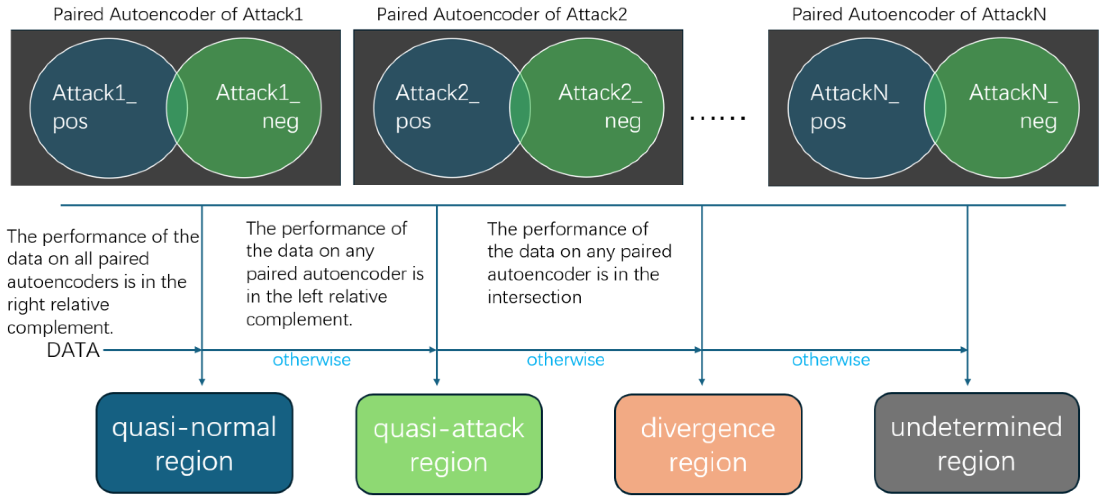 Computers 13 00269 g005