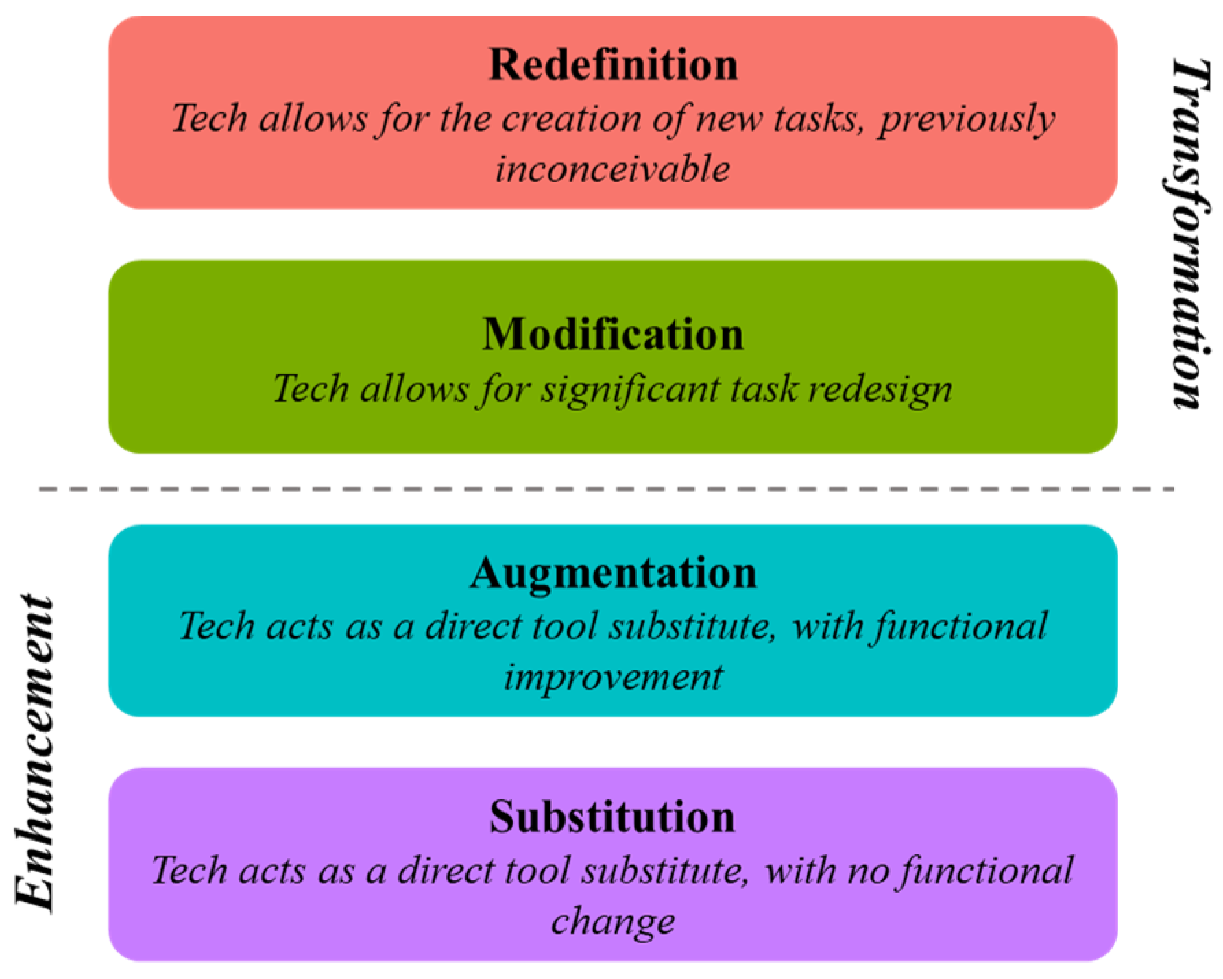 Computers 13 00270 g001