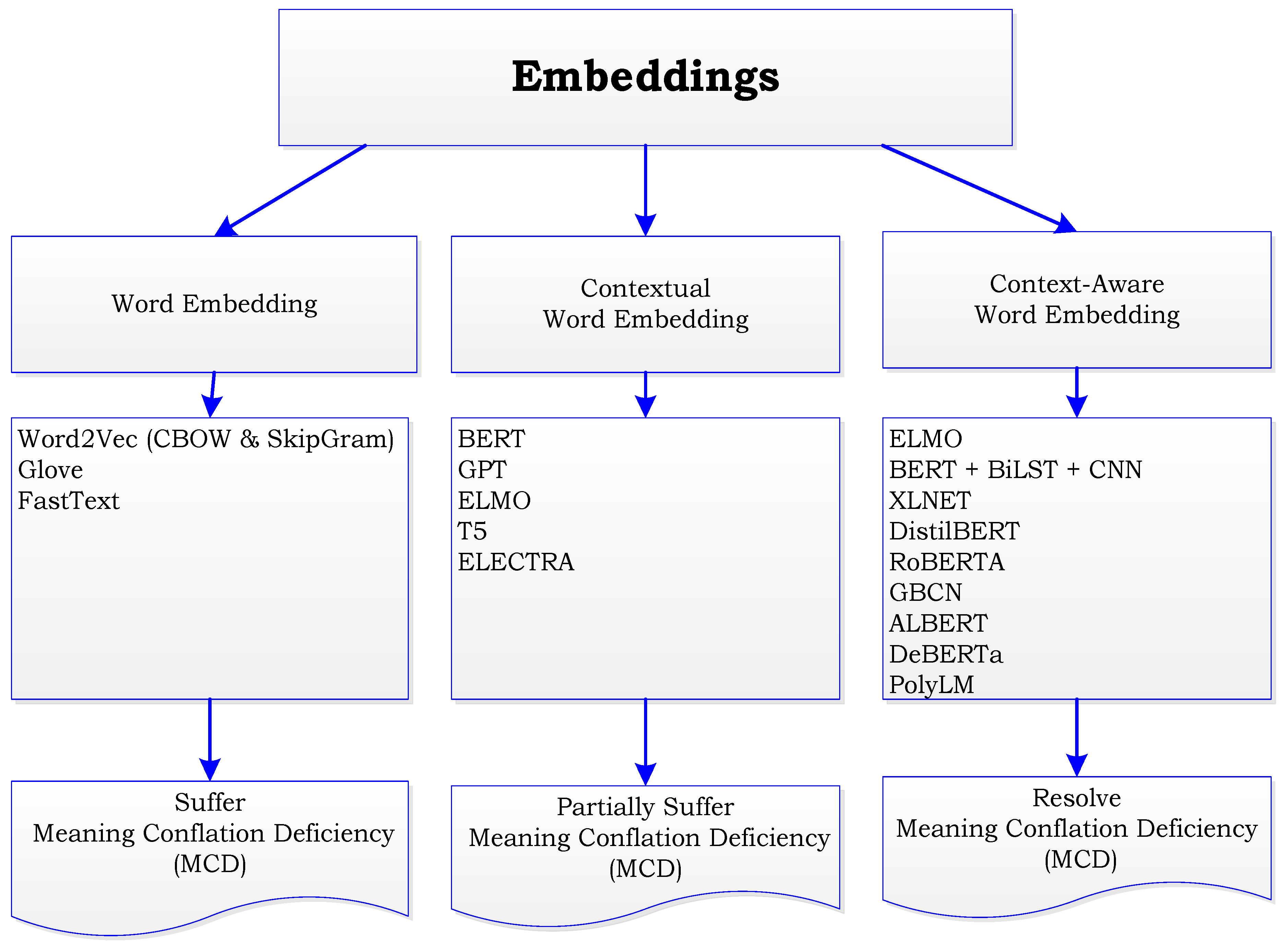 Computers 13 00271 g002