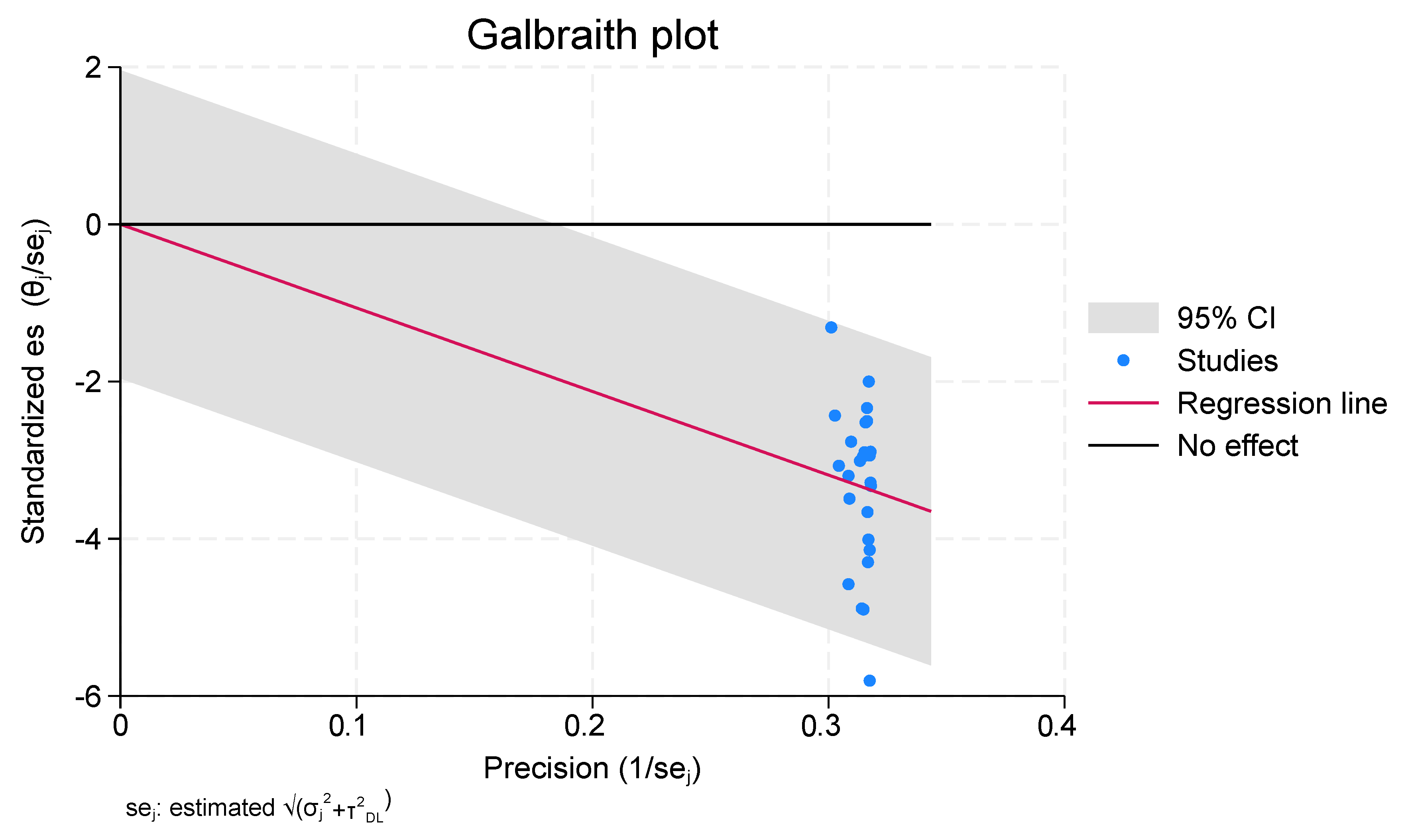 Computers 13 00271 g005