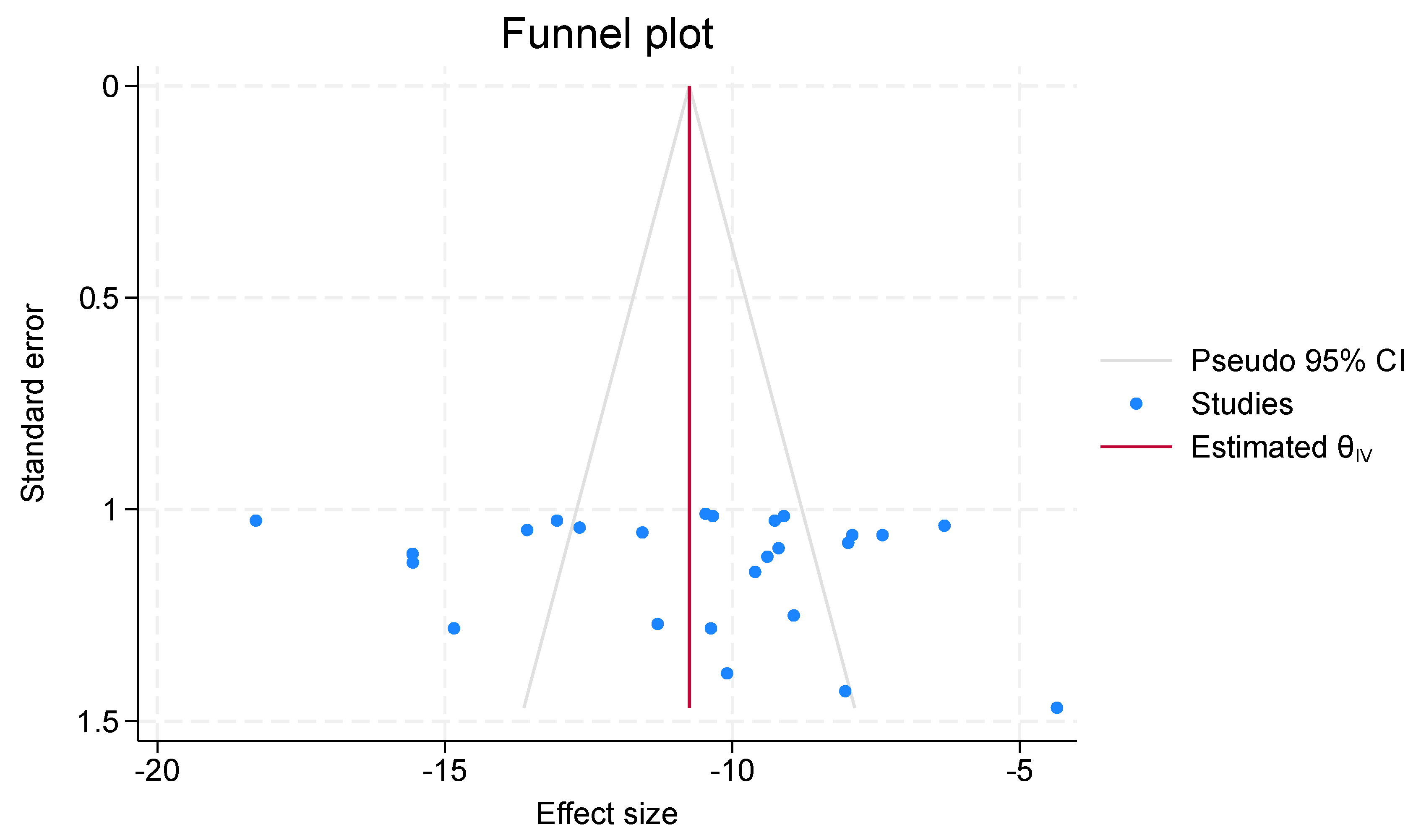 Computers 13 00271 g006
