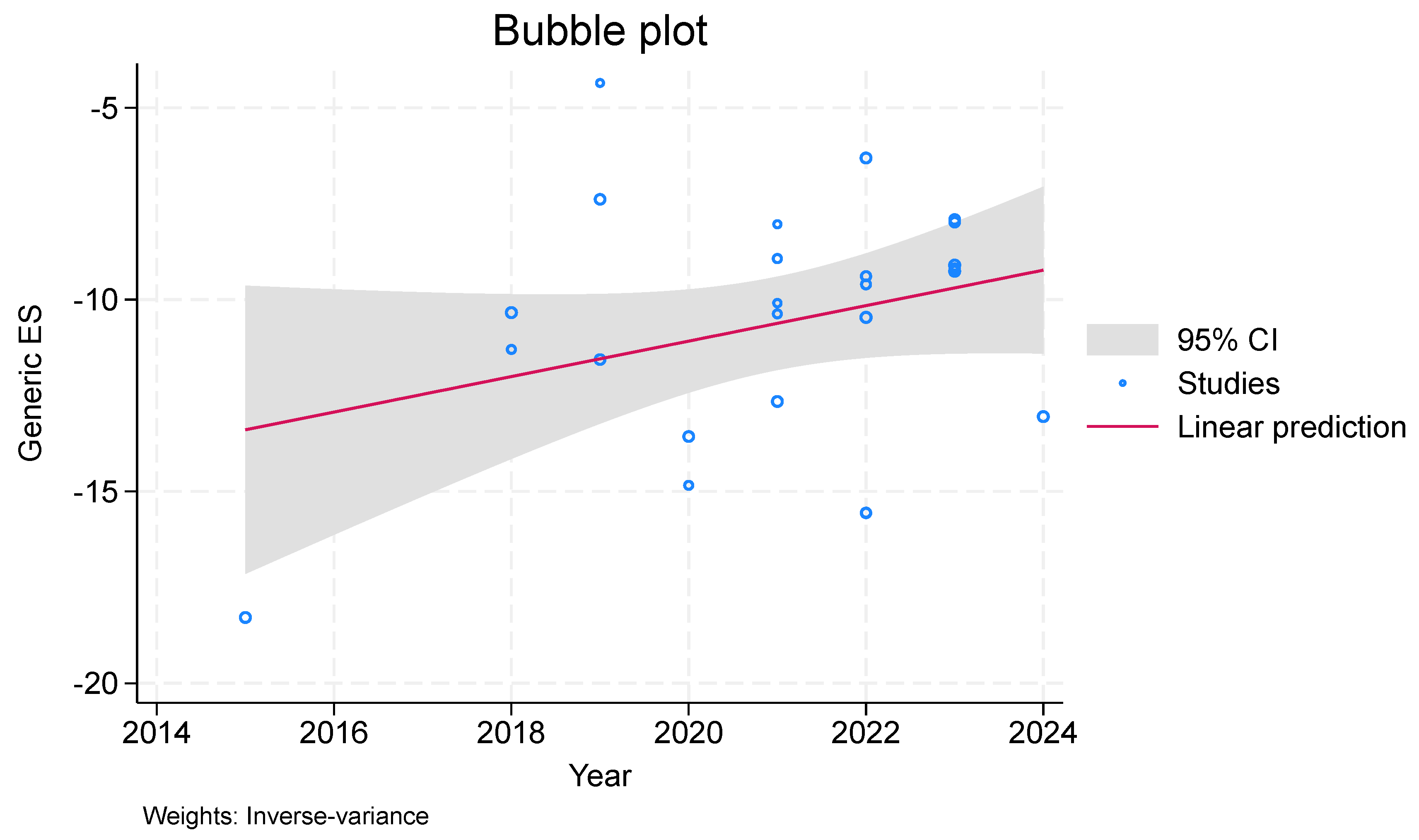 Computers 13 00271 g007