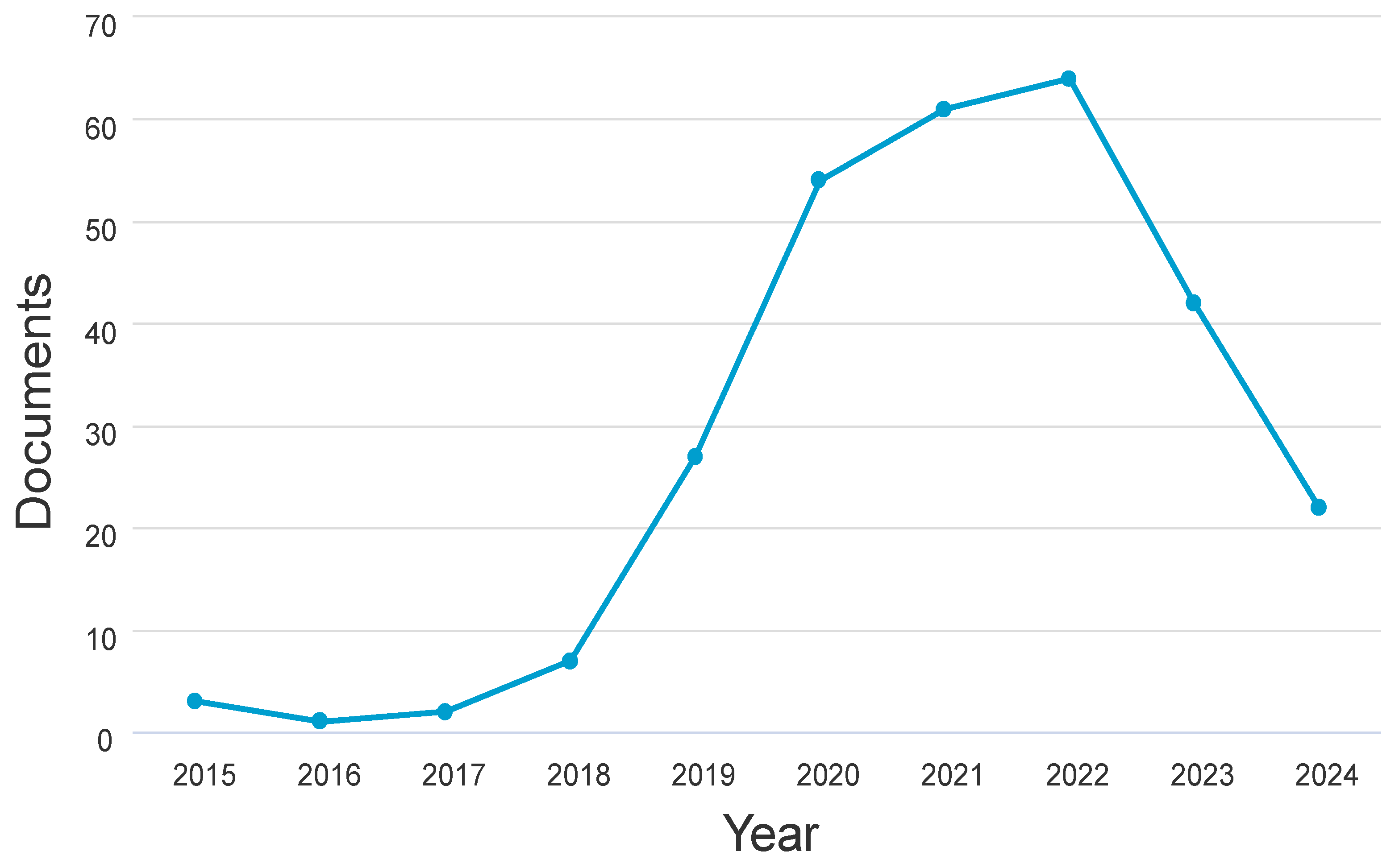 Computers 13 00271 g009