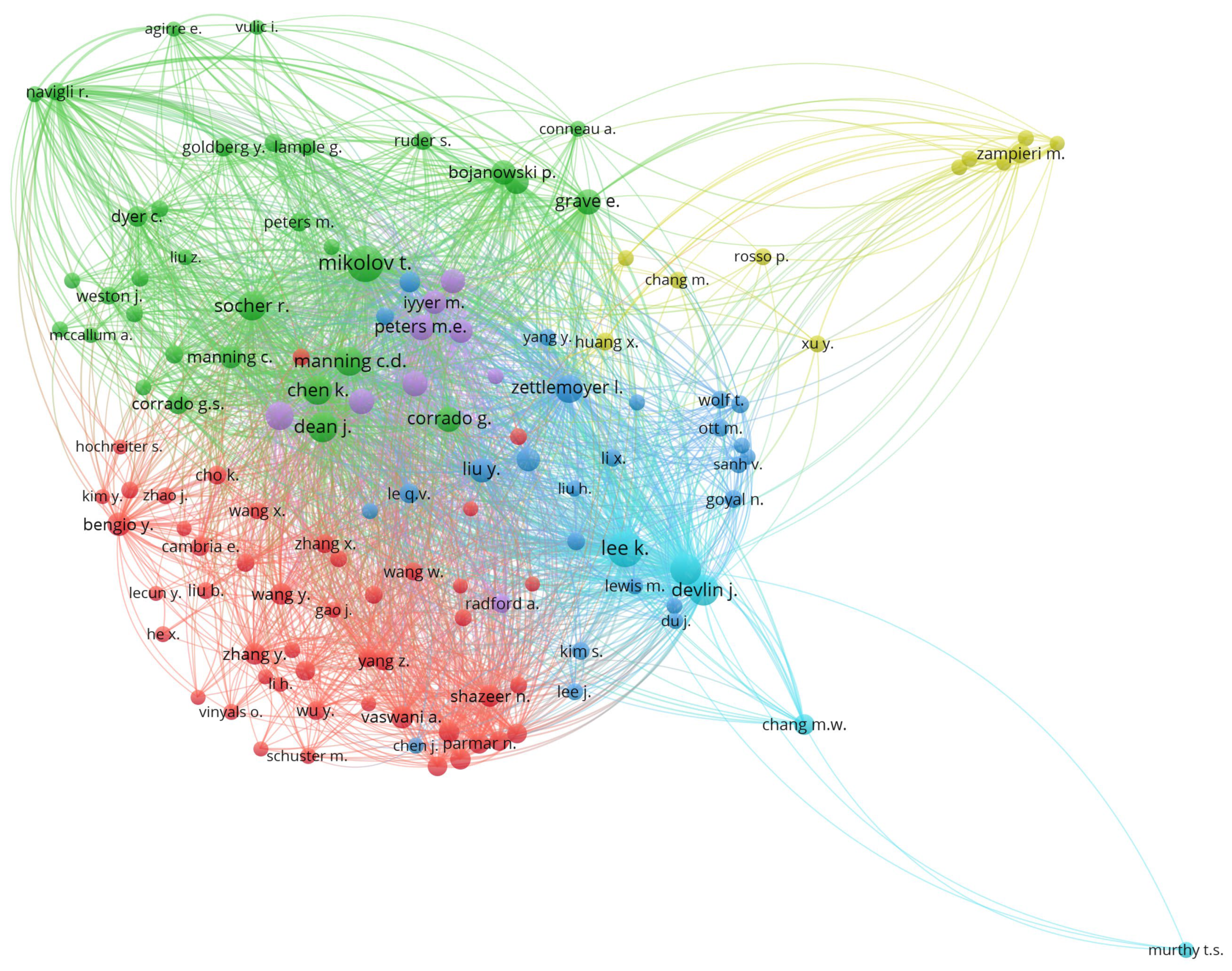 Computers 13 00271 g012