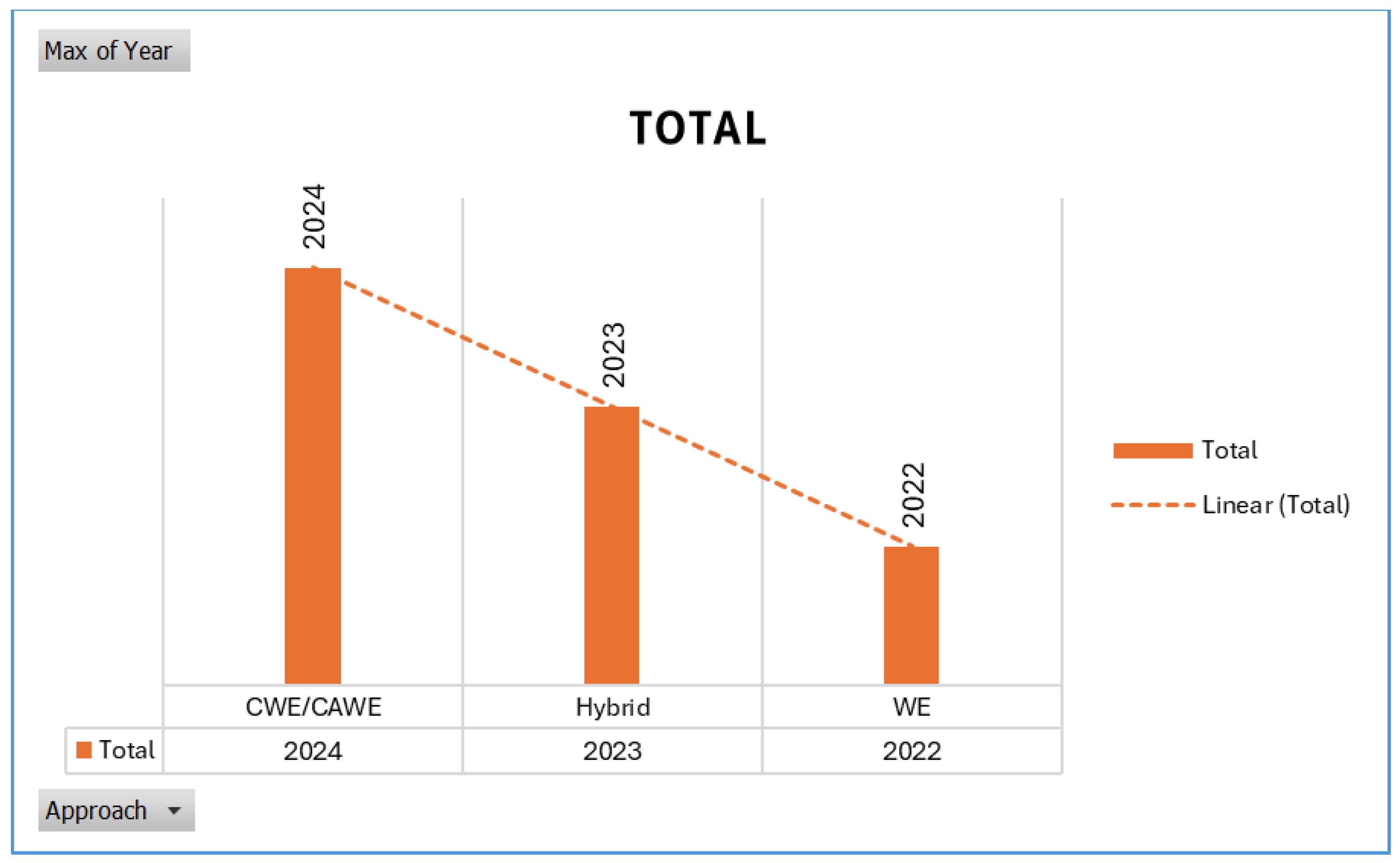 Computers 13 00271 g013