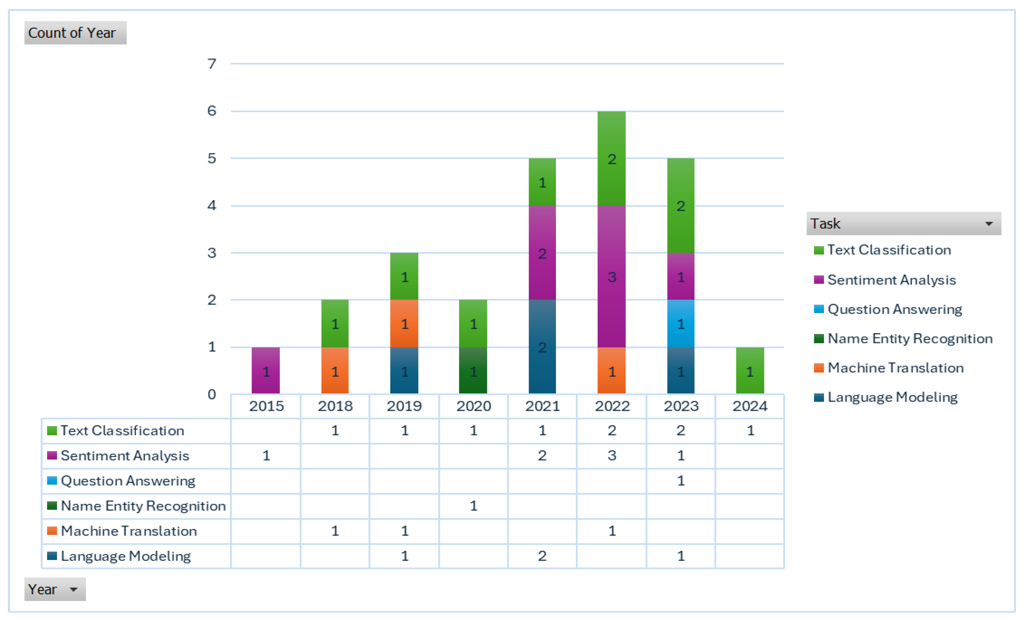 Computers 13 00271 g014