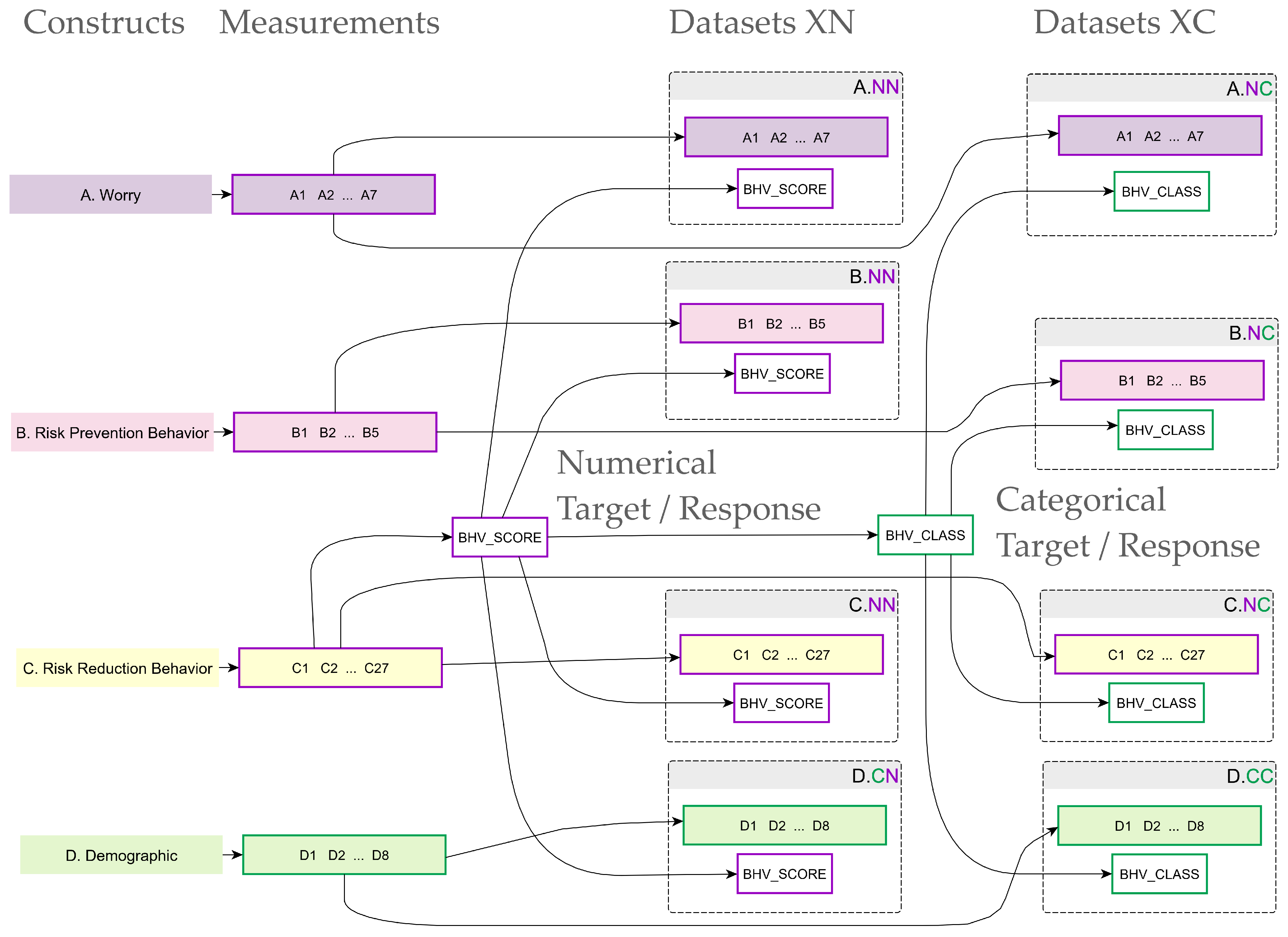 Computers 13 00272 g001