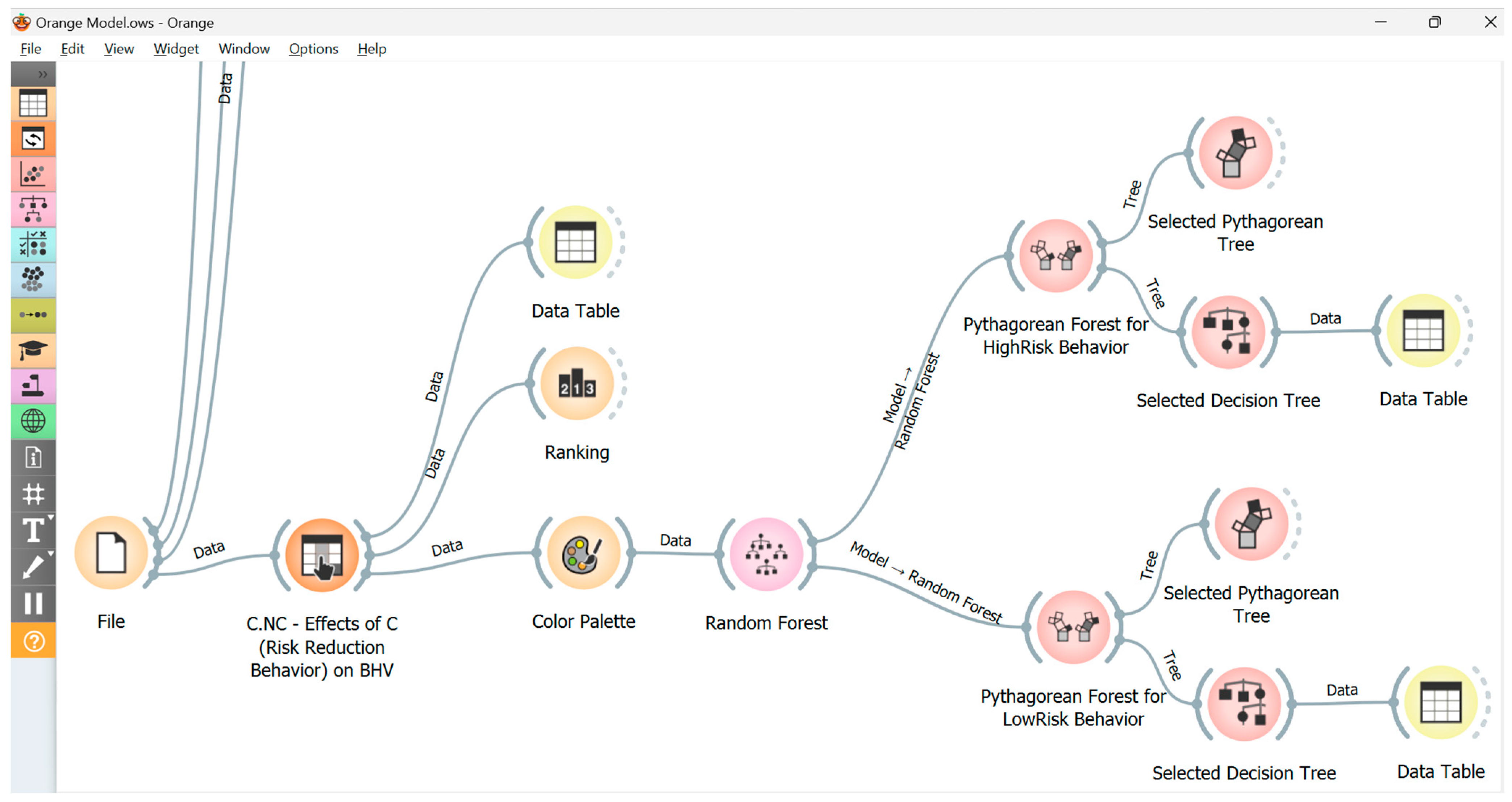 Computers 13 00272 g004