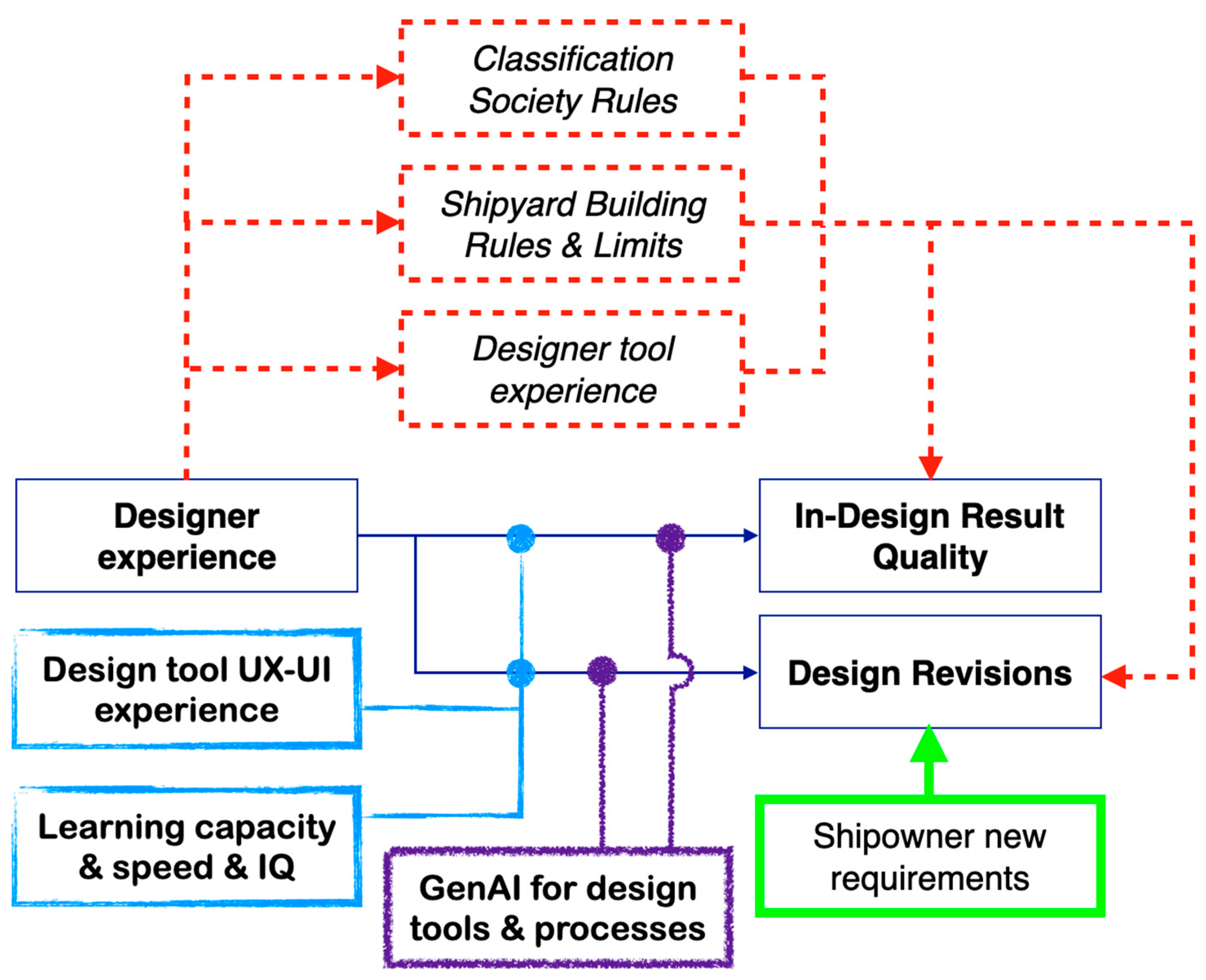 Computers 13 00273 g001