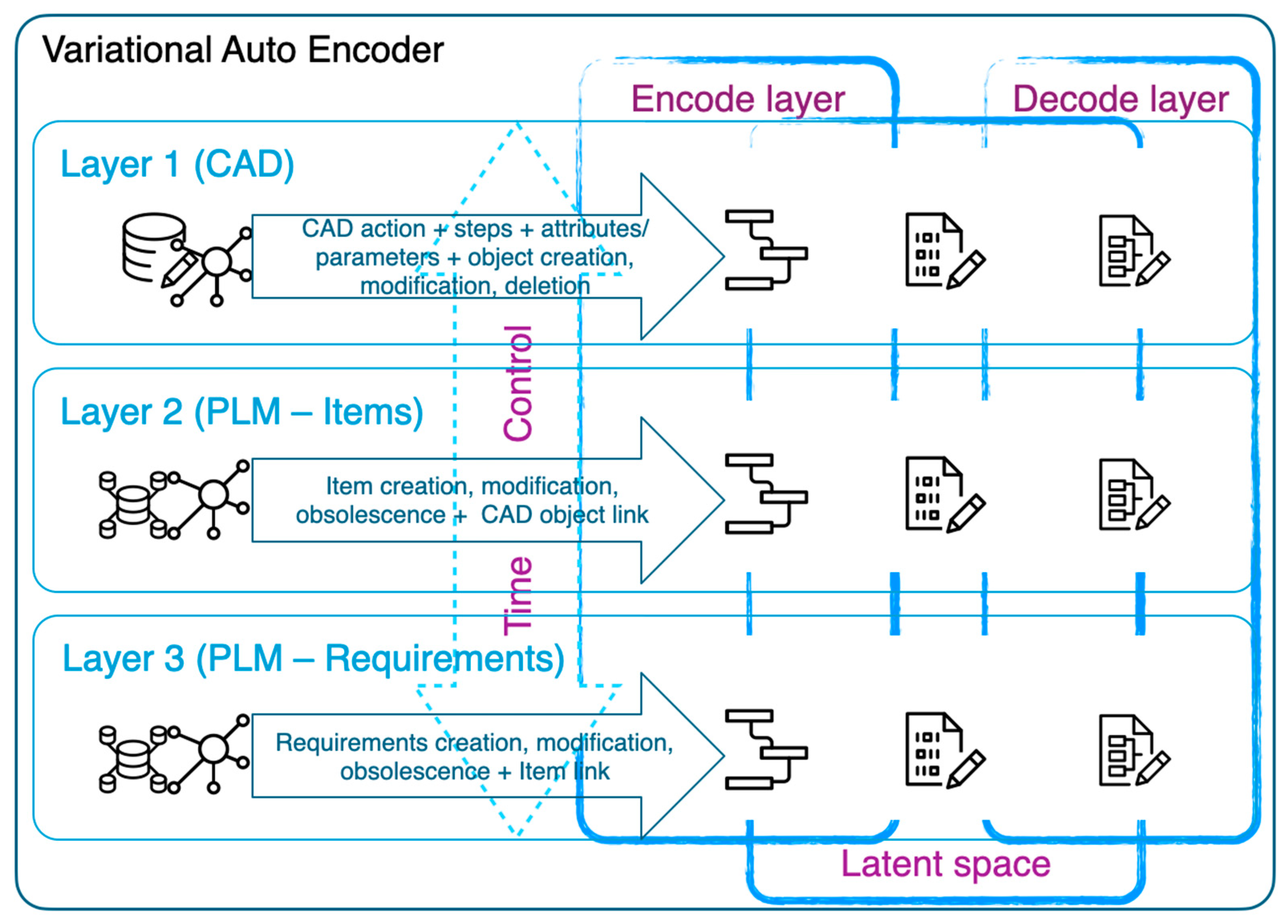 Computers 13 00273 g004
