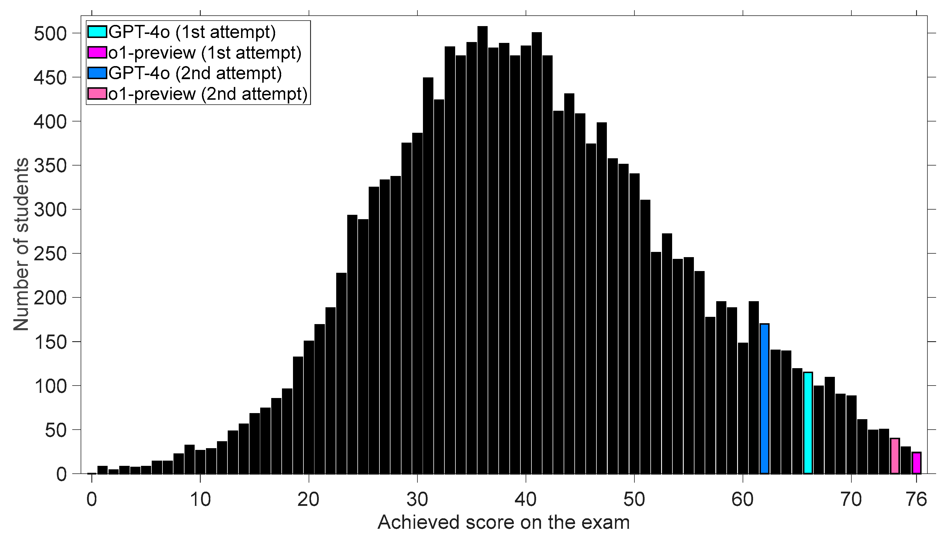 Computers 13 00278 g001