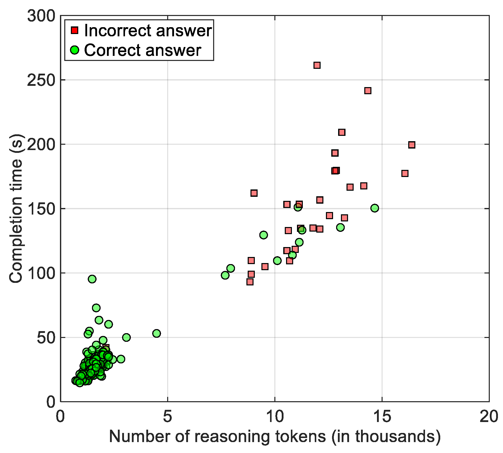 Computers 13 00278 g002