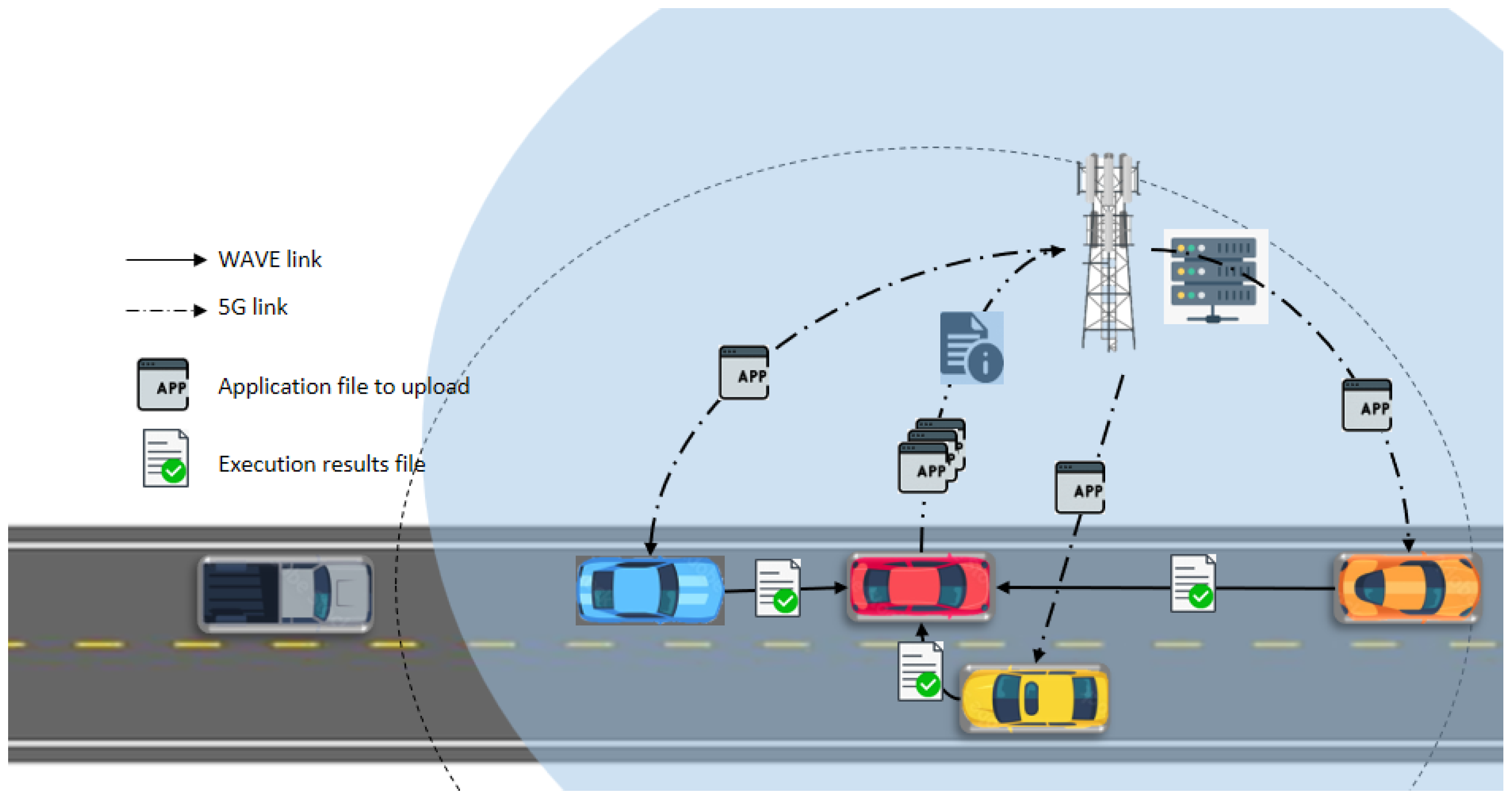 Computers 13 00279 g001