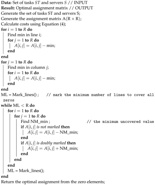 Computers 13 00279 i001