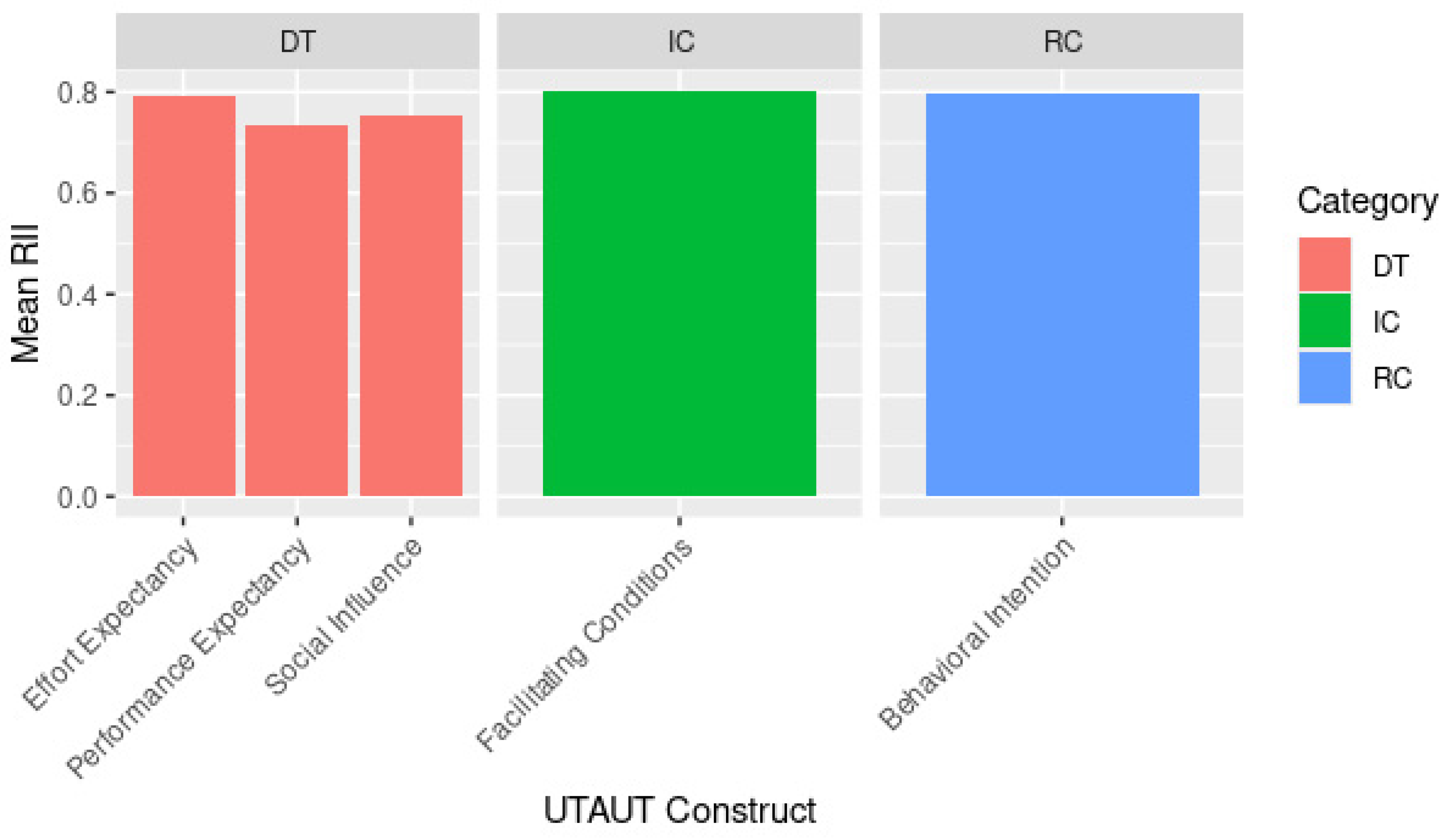 Computers 13 00281 g004