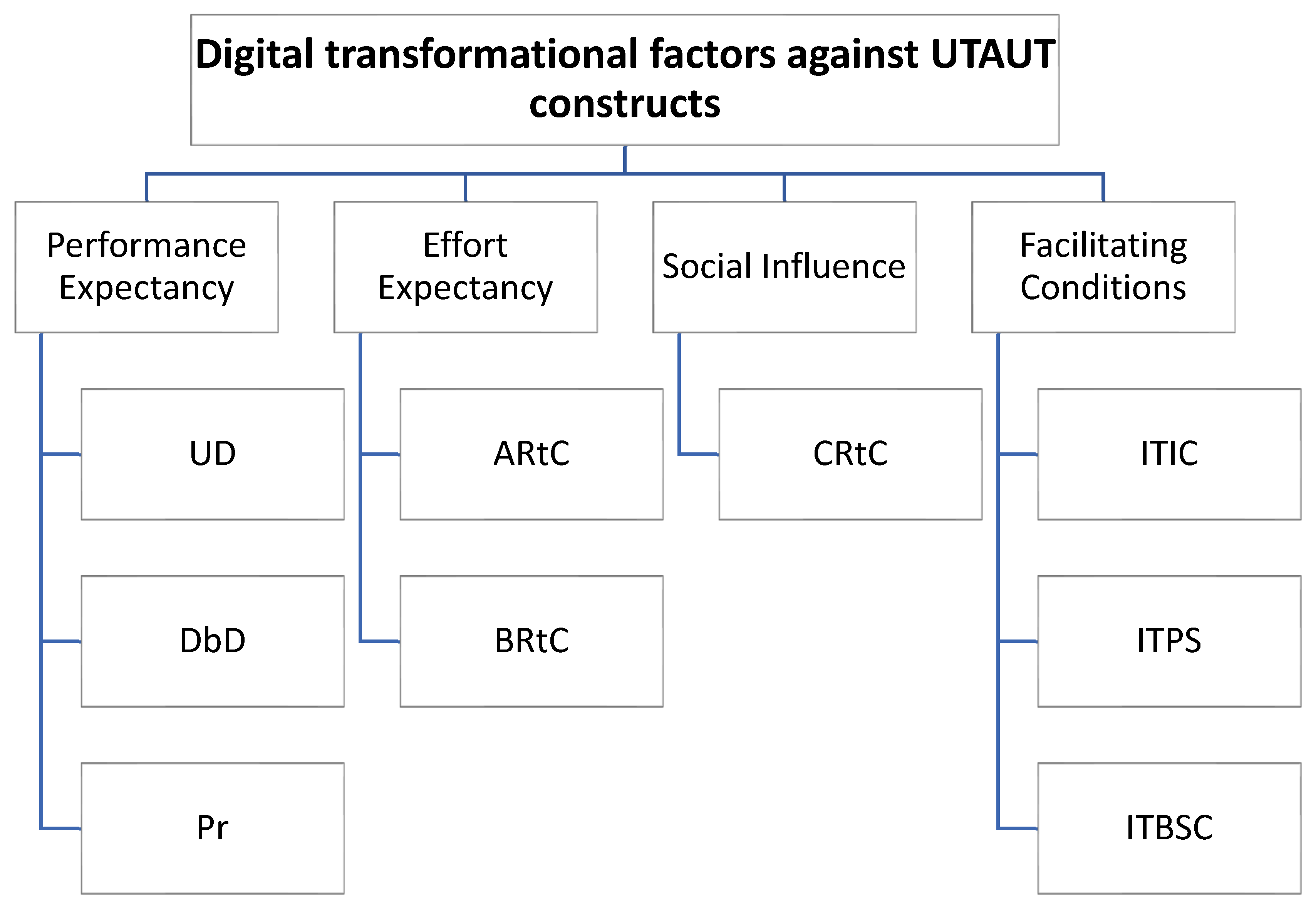 Computers 13 00281 g005
