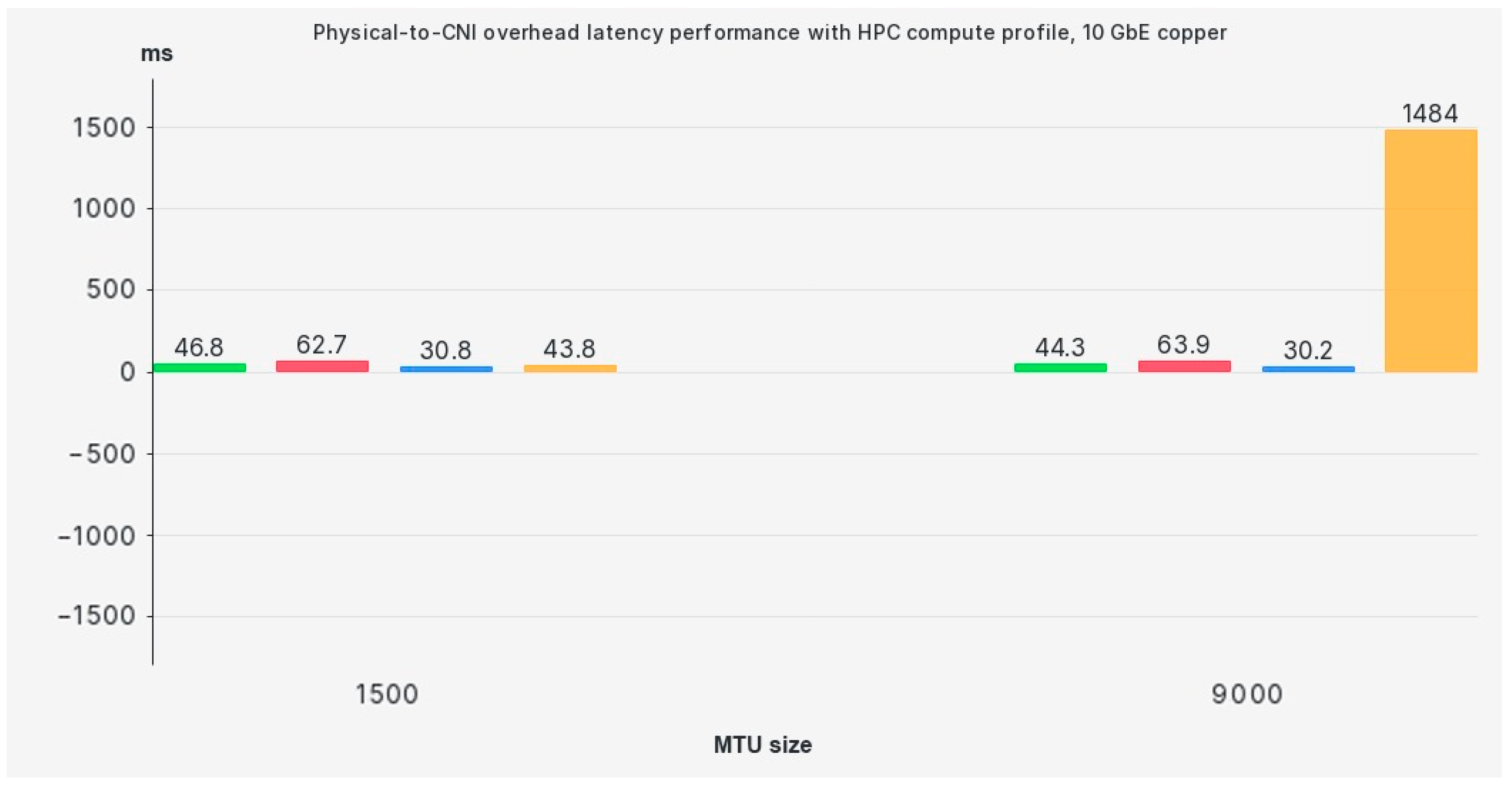 Computers 13 00283 g002