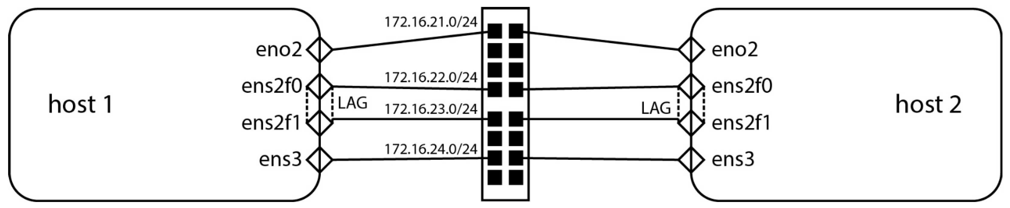 Computers 13 00283 g003