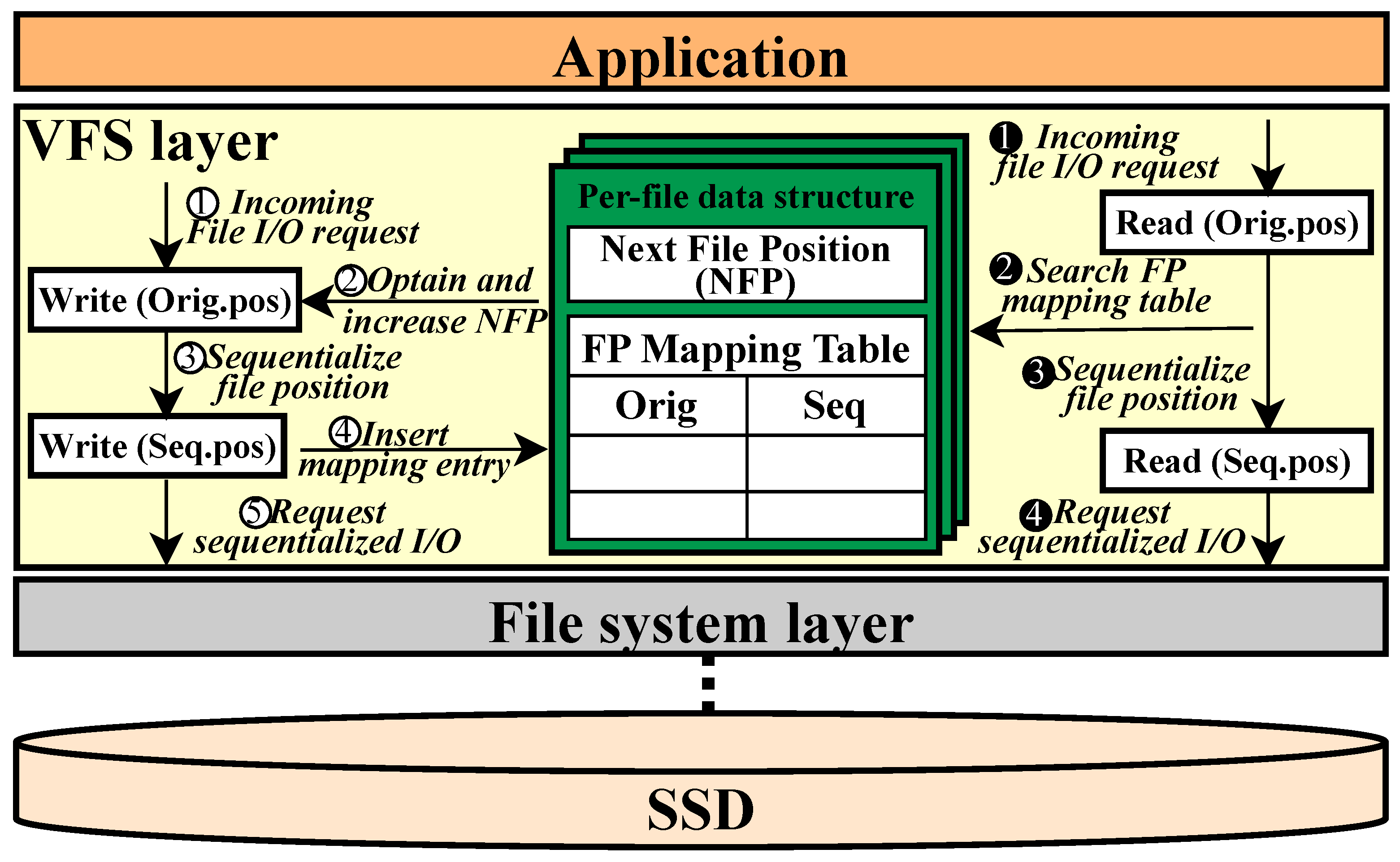 Computers 13 00284 g002