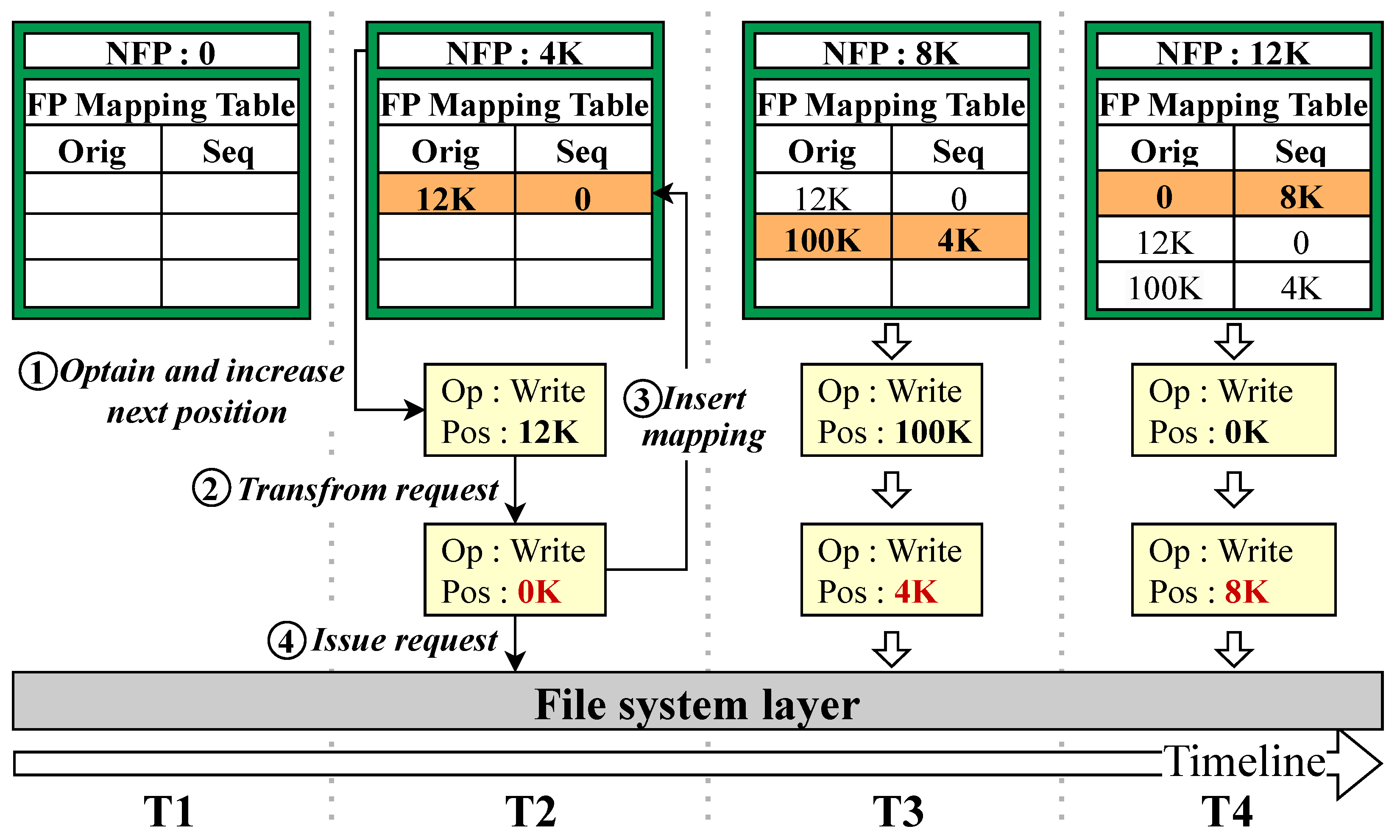 Computers 13 00284 g003