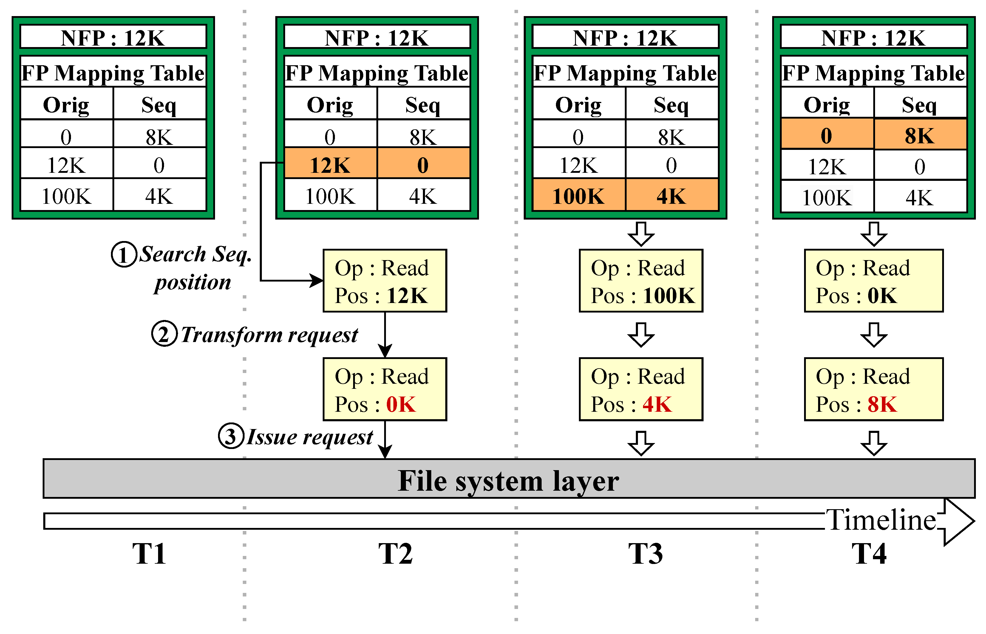Computers 13 00284 g004