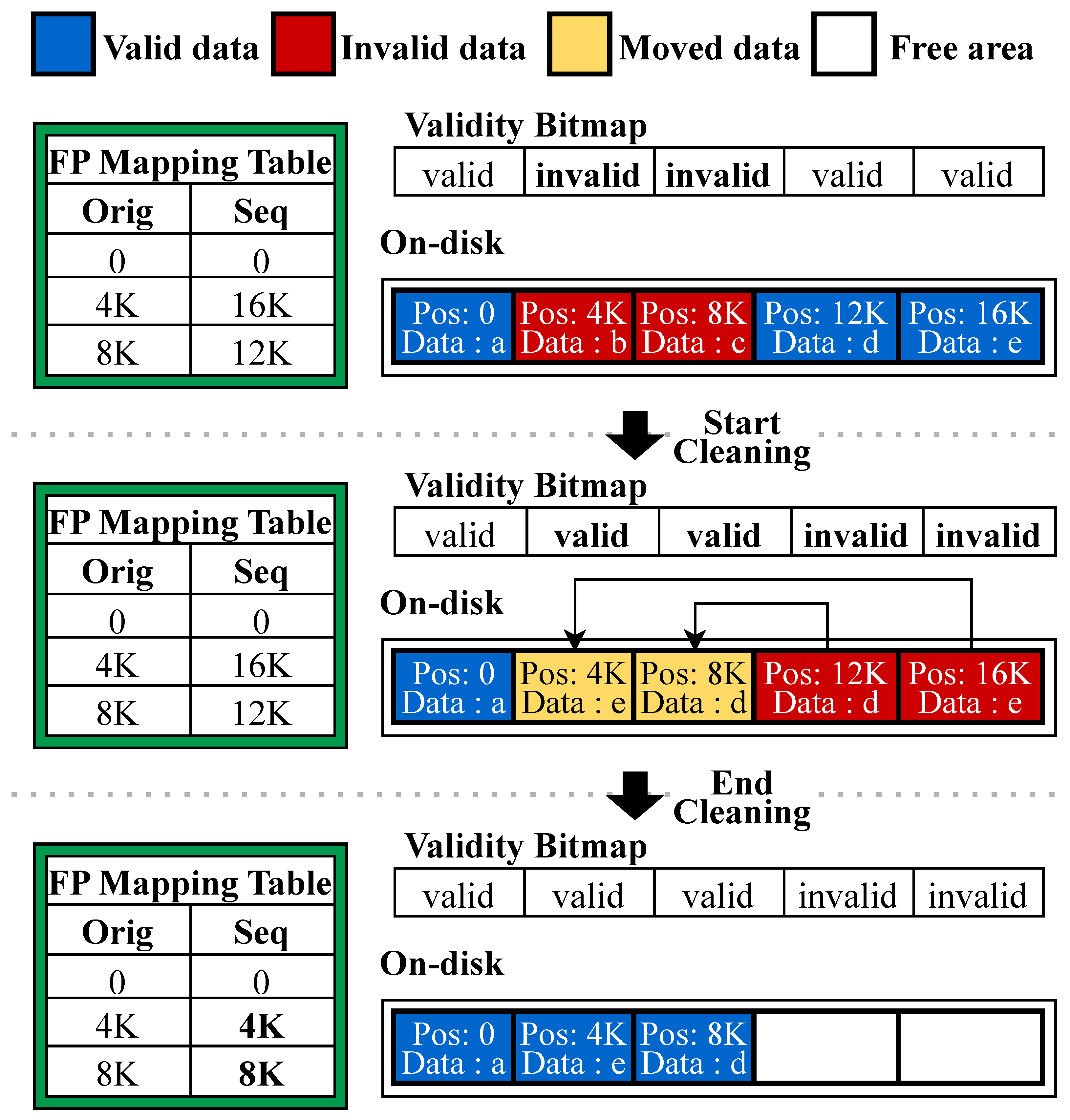 Computers 13 00284 g005