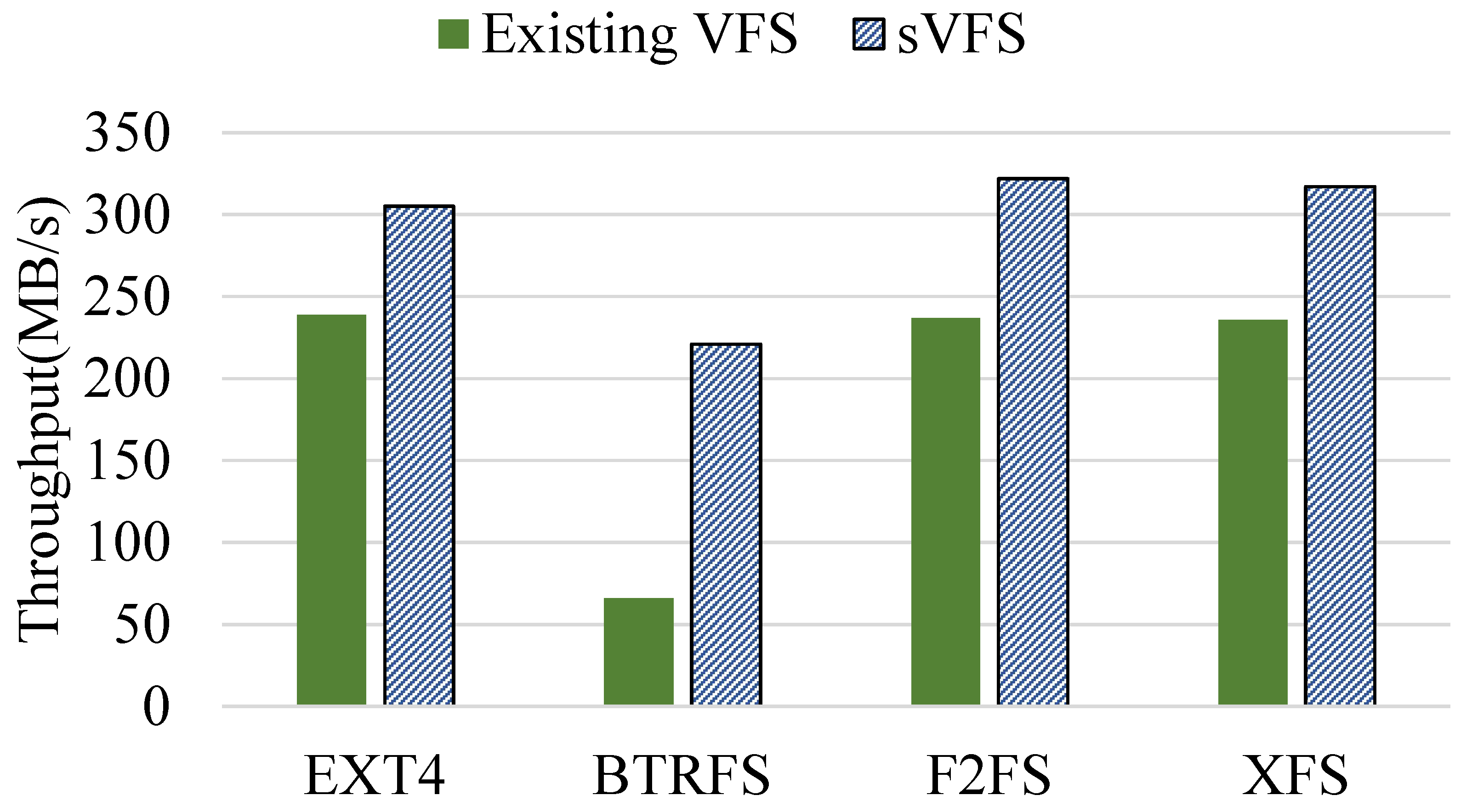 Computers 13 00284 g006