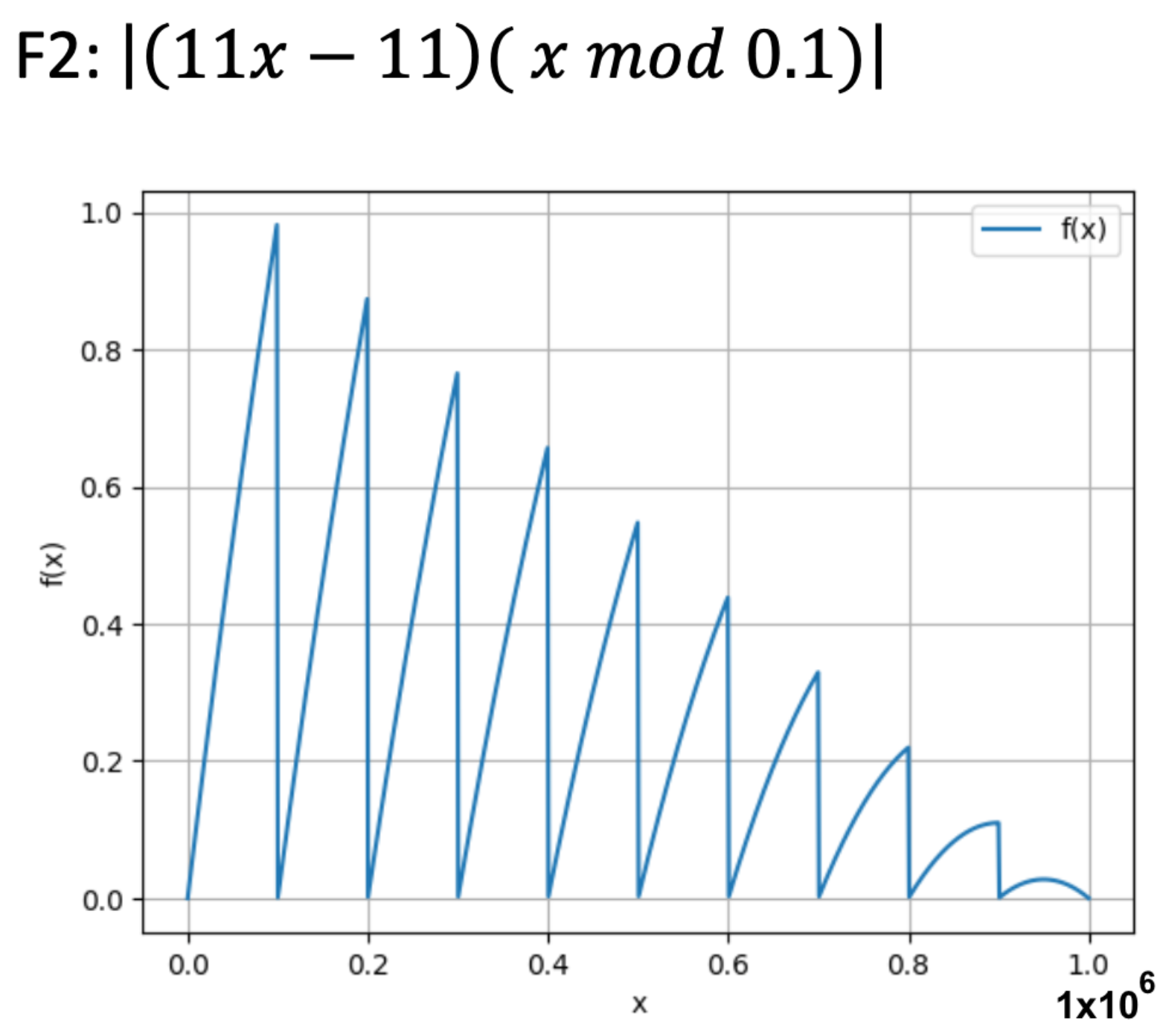 Computers 13 00285 g002