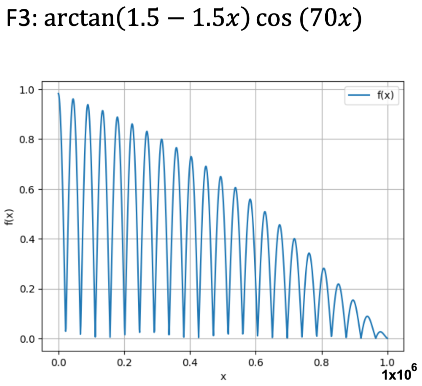 Computers 13 00285 g003