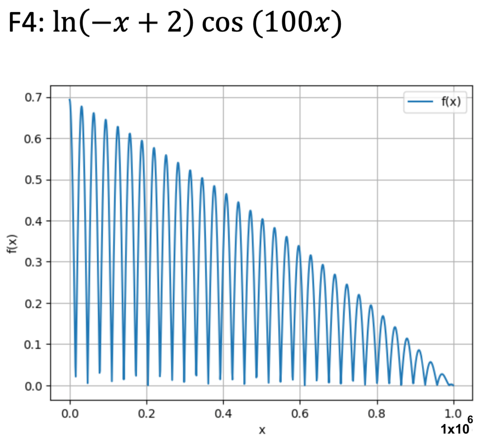 Computers 13 00285 g004